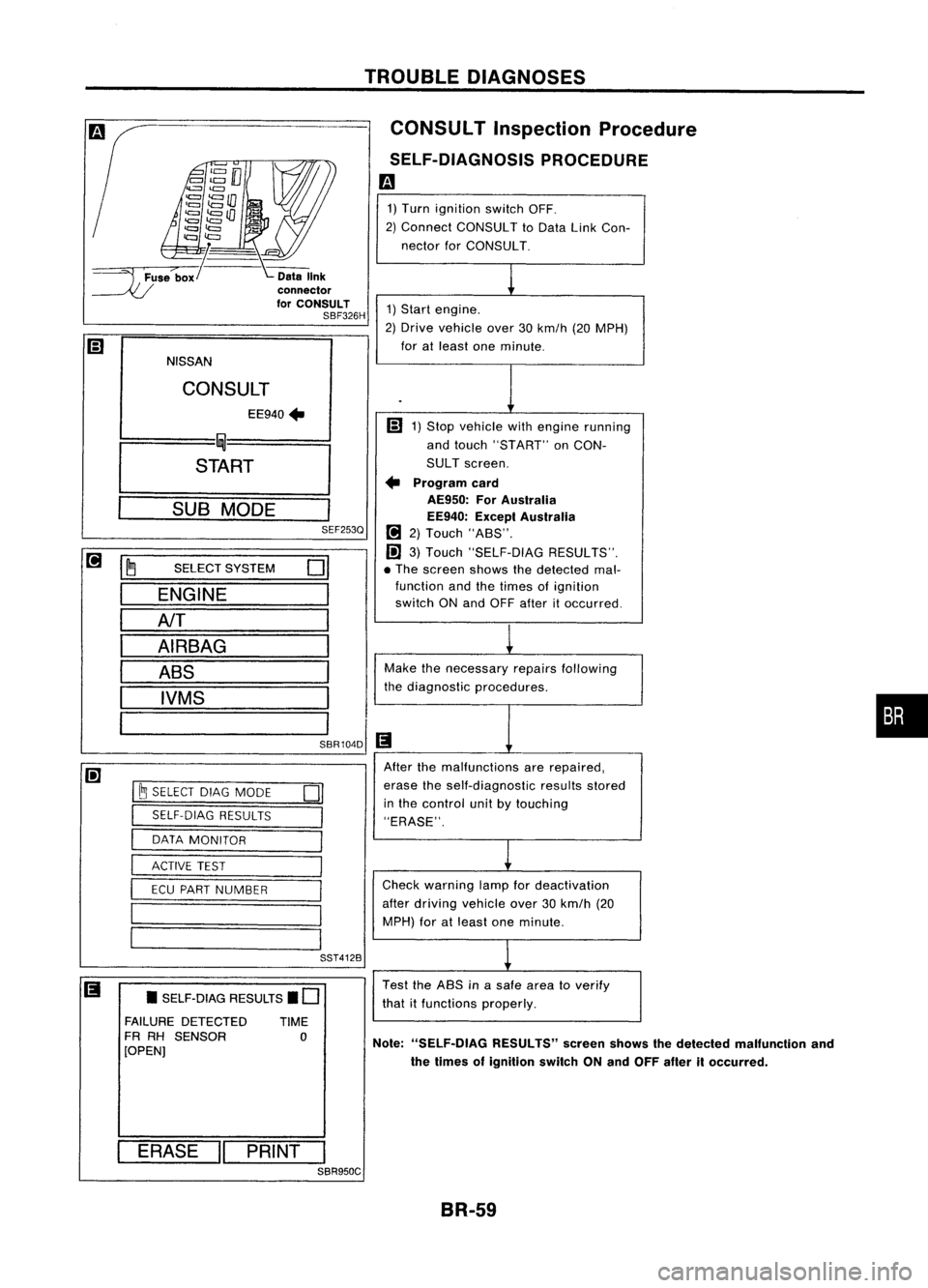 NISSAN ALMERA N15 1995  Service Manual TROUBLEDIAGNOSES

Ii) 
NISSAN

CONSULT 
EE940.

I 
~

I

START

I 
SUB
MODE 
,

SEF253Q

@] 
~ 
SELECT
SYSTEM

0

ENGINE
AfT
AIRBAG ABS
IVMS
SBR104D

@] 
I~ 
SELECT DIAGMODE

01

I 
SELF-DIAG
RESULTS 