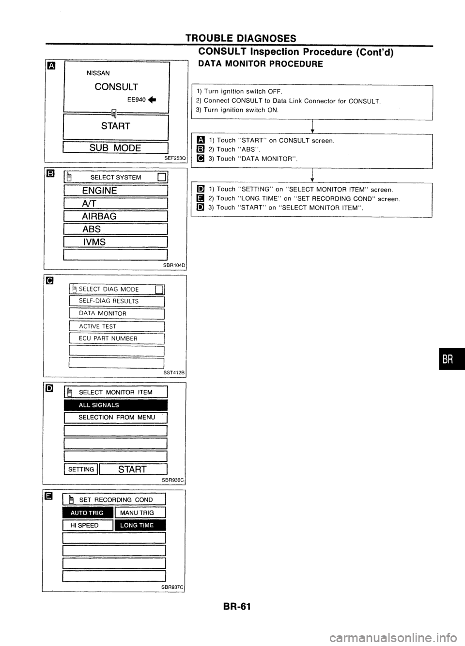 NISSAN ALMERA N15 1995  Service Manual 1)Turn ignition switchOFF.
2) Connect CONSULT toData LinkConnector forCONSULT.
3) Turn ignition switchON.

1

m 
1)Touch "START" onCONSULT screen.

Iil 
2)Touch "A8S".

t!J 
3)Touch &#