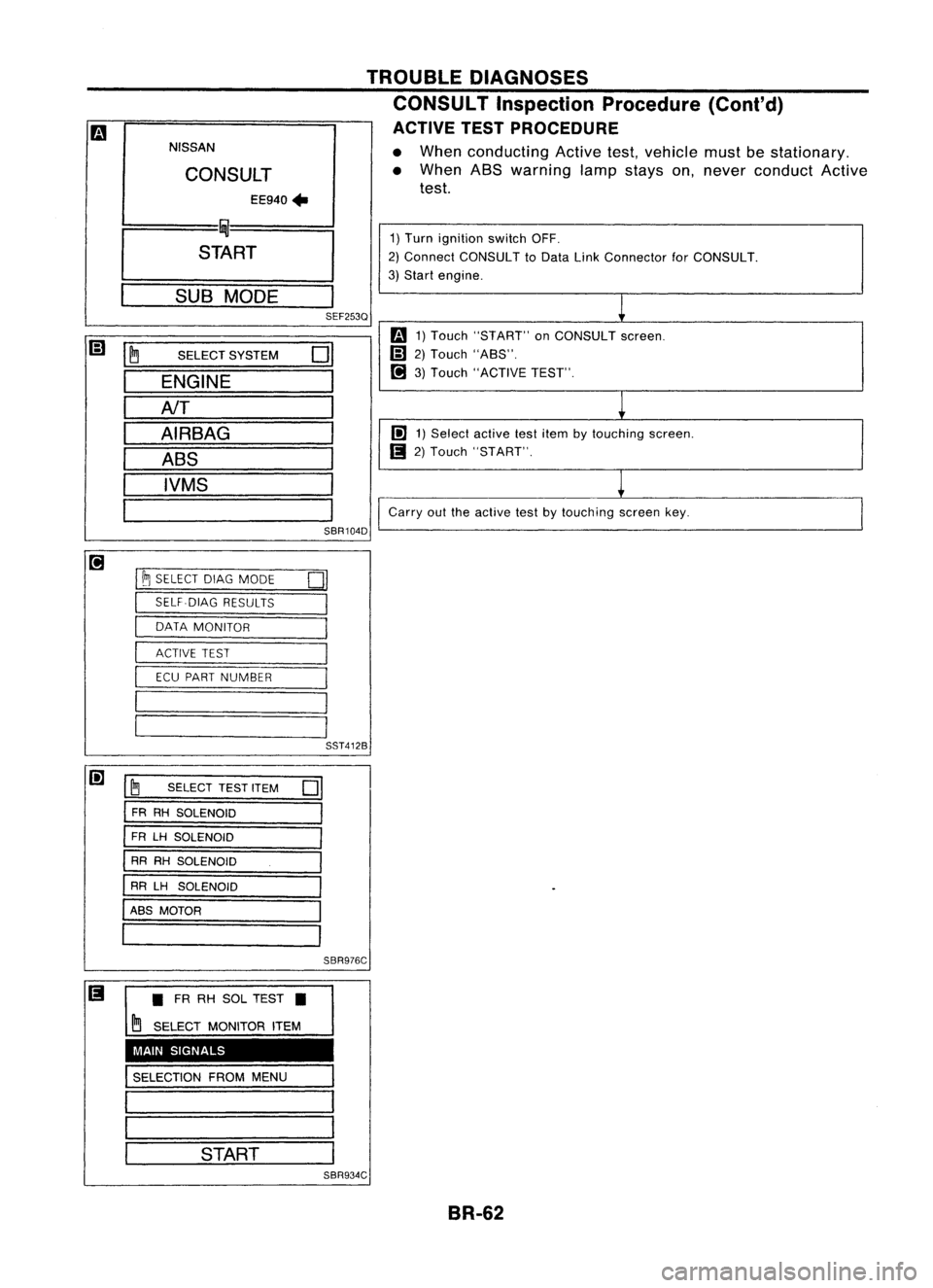 NISSAN ALMERA N15 1995  Service Manual 1)Turn ignition switchOFF.
2) Connect CONSULT toData LinkConnector forCONSULT.
3) Start engine.

l

Fa 
1)Touch "START" onCONSULT screen.

m 
2)Touch "ASS".

[!) 
3)Touch "ACTIVE T