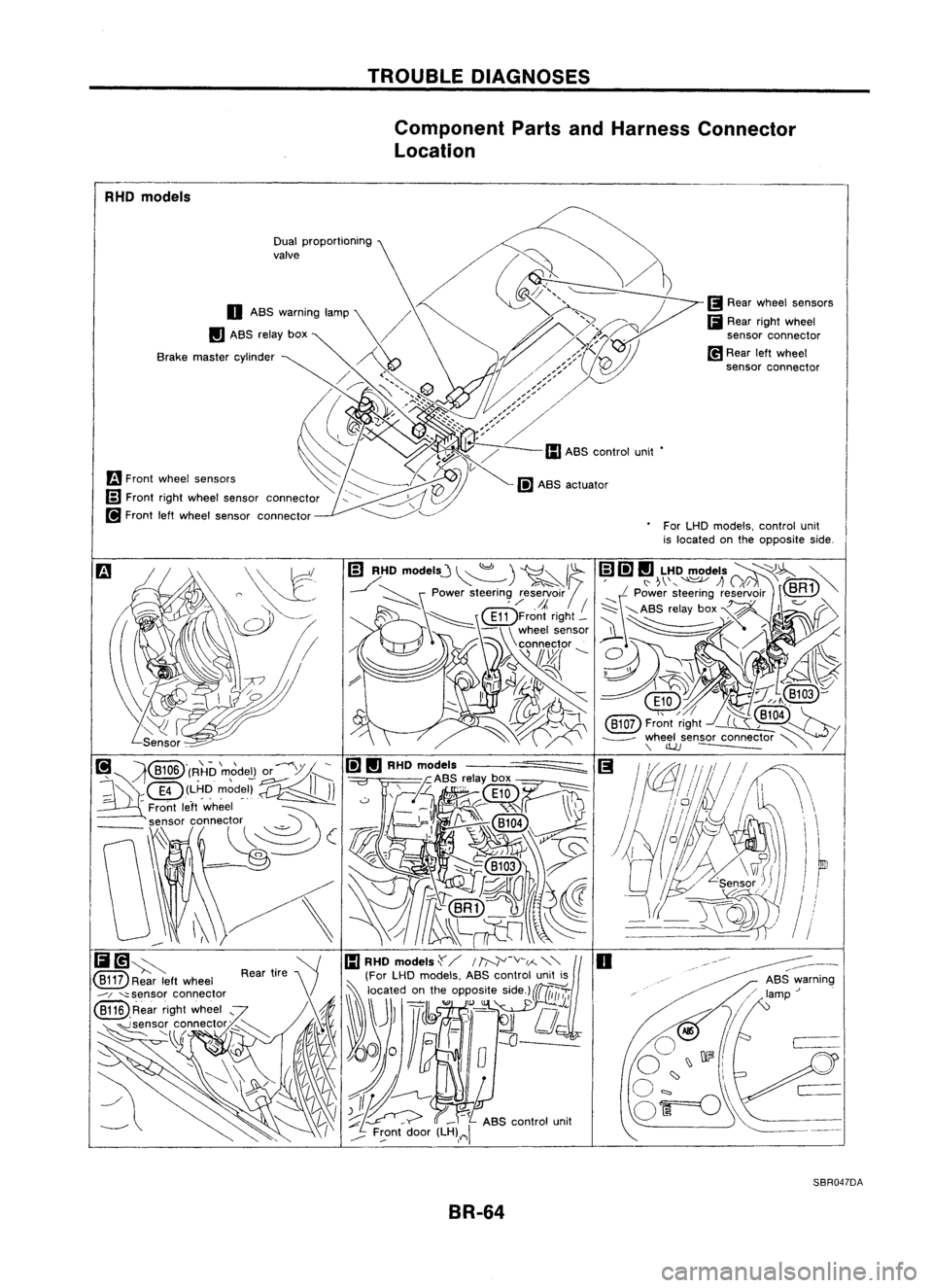 NISSAN ALMERA N15 1995  Service Manual TROUBLEDIAGNOSES
Component PartsandHarness Connector
Location
RHO models

Dualproportioning

valve

DABS warninglamp
X

1.1 
ABS relay box
Brake master cylinder ~
Rear wheel sensors

Ii 
Rear rightwhe