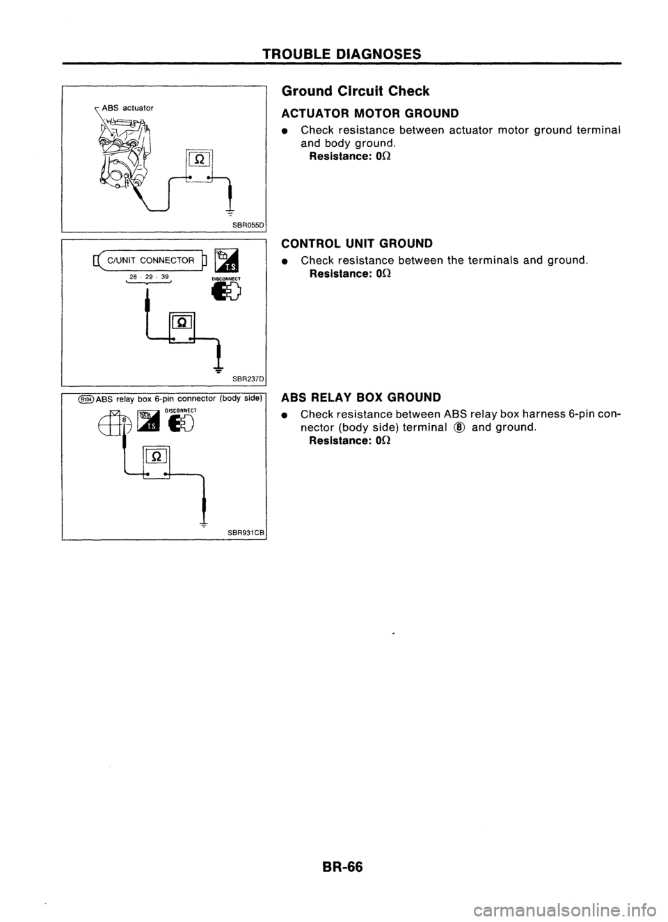 NISSAN ALMERA N15 1995  Service Manual TROUBLEDIAGNOSES
Ground CircuitCheck
ACTUATOR MOTORGROUND

• Check resistance betweenactuatormotorground terminal
and body ground.

Resistance: 
on

SBR055D
[( C/UNIT CONNECTOR

28 .29 .39 
p~

15 
