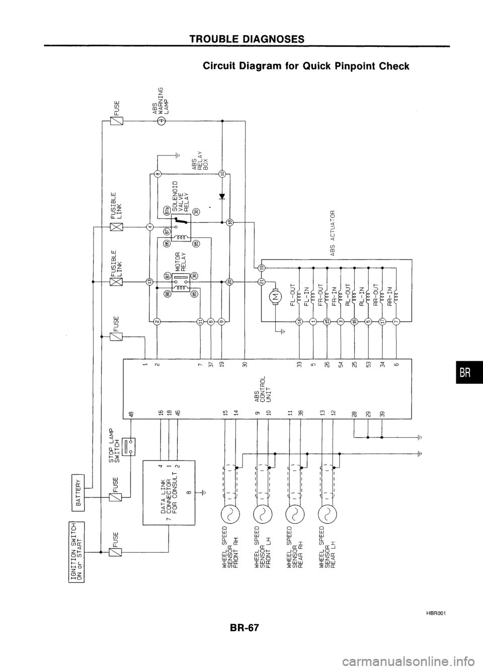 NISSAN ALMERA N15 1995  Service Manual TROUBLEDIAGNOSES
Circuit Diagram forQuick Pinpoint Check
W

Ul

~
LL C!l

Z

H

zo.

(fJITL:
CD<l:<l:
<l:3:-l
>-
<l:
(fJ-lX
CDWO
<l:lIeD

"'

0

H
0
W ZW>-
-l W><l:
CD 
-l-l-l

HY: O<l:W
UlZ 
