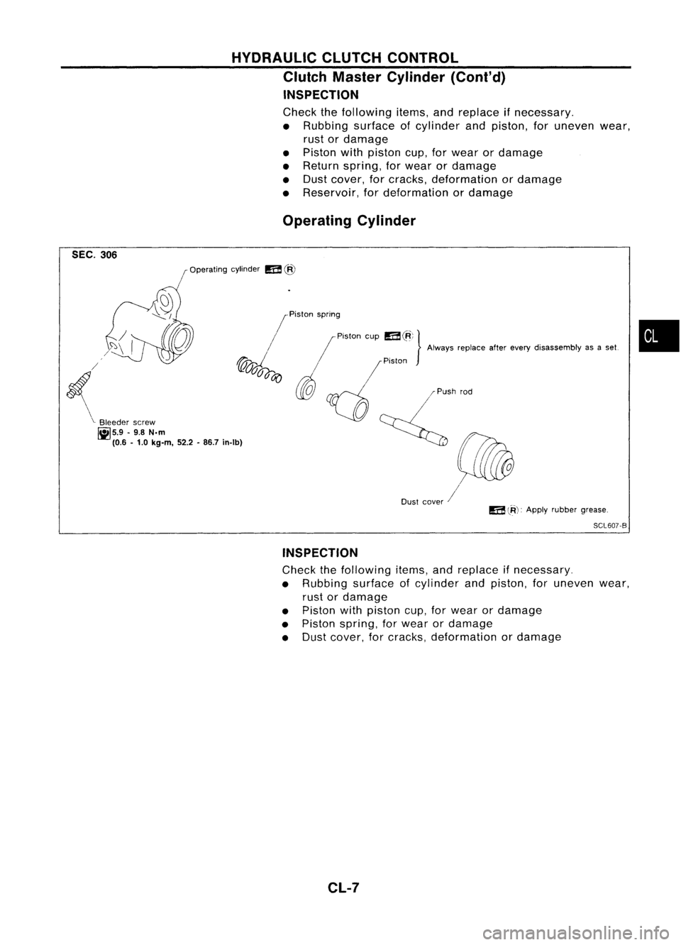 NISSAN ALMERA N15 1995  Service Manual HYDRAULICCLUTCHCONTROL
Clutch Master Cylinder (Cont'd)
INSPECTION

Check thefollowing items,andreplace ifnecessary.
• Rubbing surfaceofcylinder andpiston, foruneven wear,
rust ordamage
• Pisto