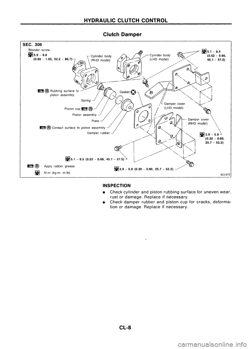 NISSAN ALMERA N15 1995  Service Manual HYDRAULICCLUTCHCONTROL
Clutch Damper

SEC. 306

Bleeder screw

1i15.9 -9.8
(0.60 -1.00, 52.2.86.7)

m 
@Rubbing surfaceto
piston assembly
Piston cup
m 
@
J'

Piston assembly

m 
@
Contact surfacet
