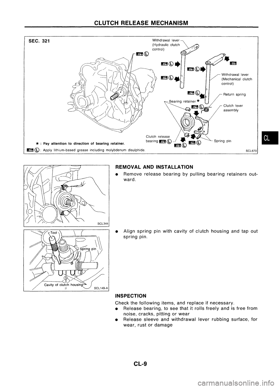 NISSAN ALMERA N15 1995  Service Manual CLUTCHRELEASE MECHANISM
SEC. 321

* :
Pay attention todirection ofbearing retainer.

m 
(Q: Apply lithium-based greaseincluding molybdenum disulphide. Withdrawal
lever
(Hydraulic clutch
control)
Sprin