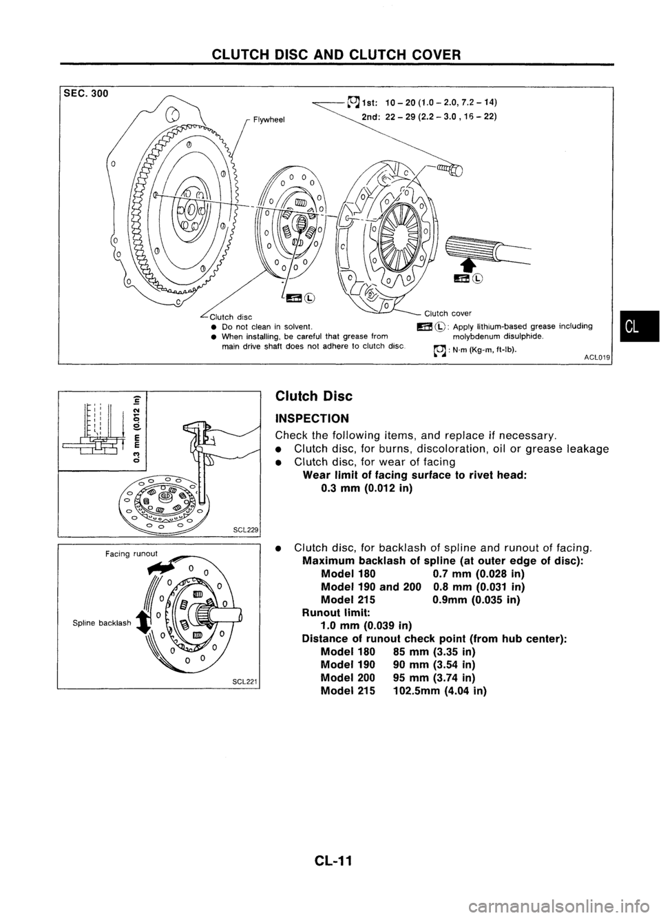 NISSAN ALMERA N15 1995  Service Manual CLUTCHDISCANDCLUTCH COVER

~1st: 10-20(1.0-2.0,7.2-14)
2nd: 22-29 (2.2 -3.0 ,16 -22)

ACL019
SEC.
300

o

Clutchdisc
• Do not clean insolvent.
• When installing, becareful thatgrease from
main dri