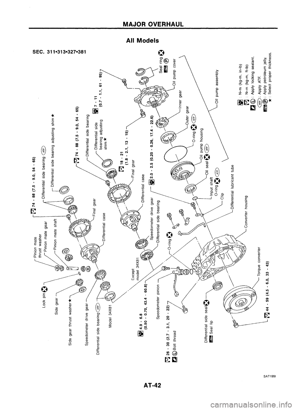 NISSAN ALMERA N15 1995  Service Manual ~
E

:c 
en

Cl

c

en 
::>

'0

'"

Cl

c

.~

Ql

.0

Ql

"0

"in

(;j

Ql

Cl

Ql

"0

CI.i

o 
All
Models
AT-42 >-

:0

EQl

en

gj

0.

E

::>

0.

Ql

.0

.a

Cl

c

"
