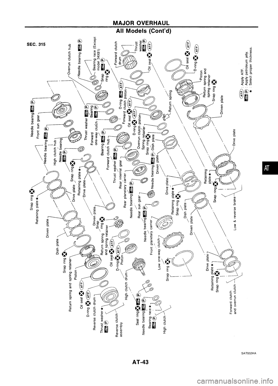 NISSAN ALMERA N15 1995  Service Manual 
SEC.315

AT-43 
'"

'"

"Q)

~c

Qi.x 
"-()

E£

::J ~

Q) Q)

" (5 
c.
LL::.O

~ ~c.

>->-u

o.o.~ 
c.c.Q)

««en
SAT932HA 
• 