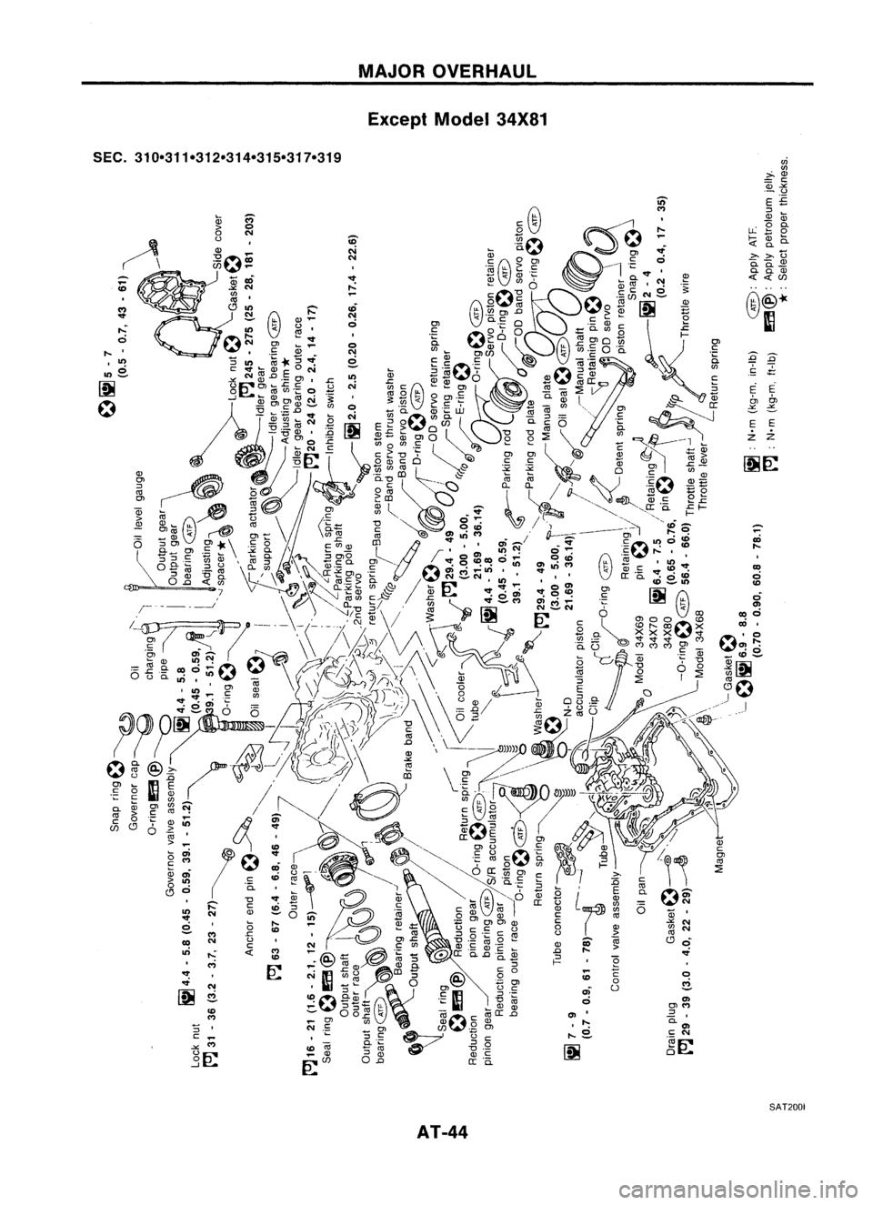 NISSAN ALMERA N15 1995  Service Manual MAJOROVERHAUL
Except Model34X81

...

ai

....

~

:0-

.~ 
.:::

~ E

Ol 
6>

~ ~
E E

z z

~~

co

o

10

g

COO

ai.

o

e

SAT2001
AT-44 