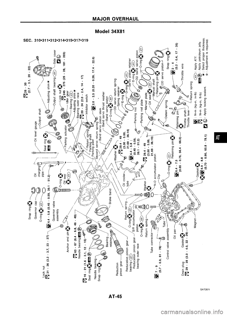 NISSAN ALMERA N15 1995  Service Manual 
II)

(')

:; 0

c

....

13 (')

3~

AT-45 SAT2011
• 