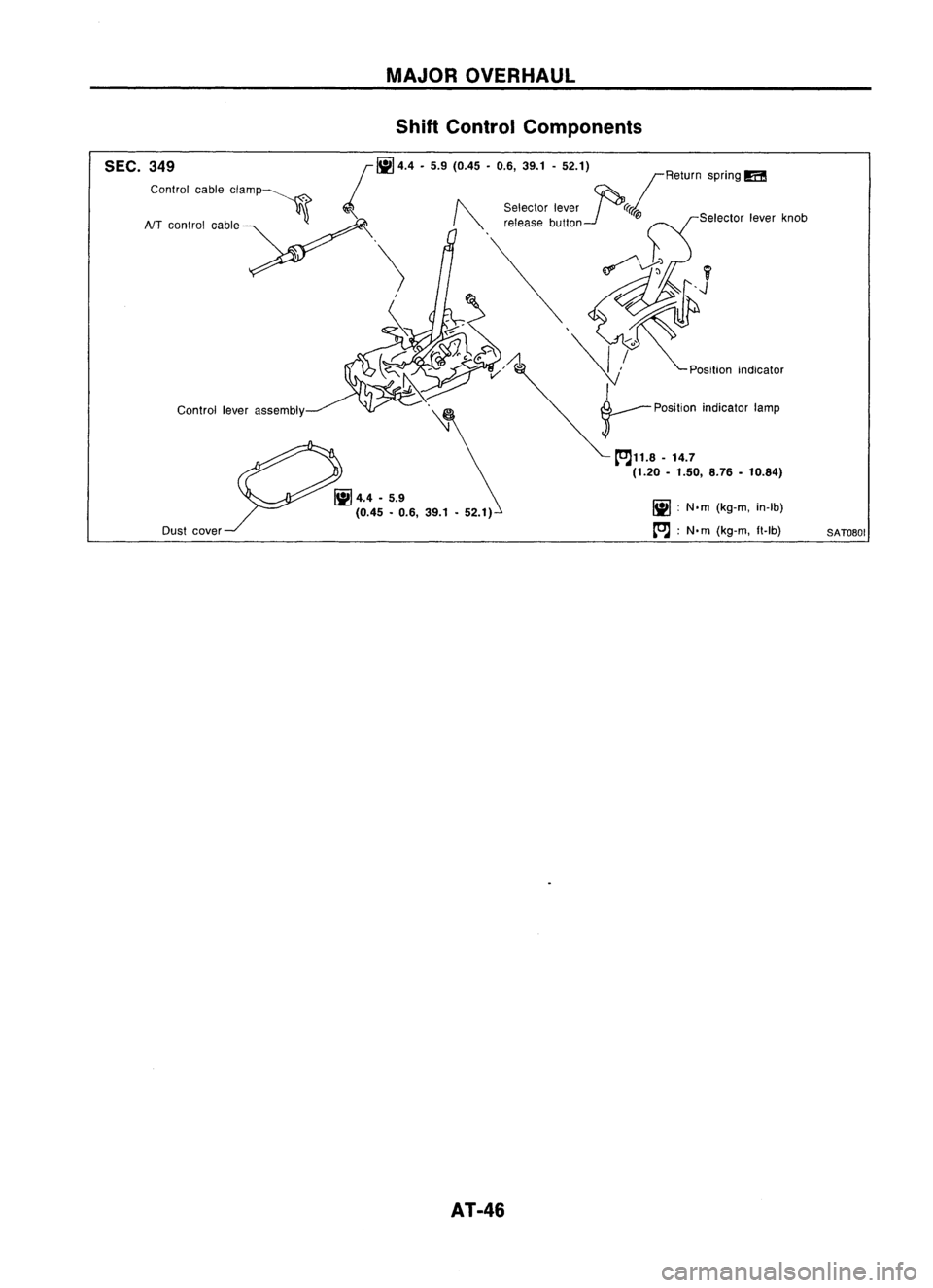 NISSAN ALMERA N15 1995  Service Manual MAJOROVERHAUL
Shift Control Components

SATOBOI

Position
indicator
~ :N'm (kg-m. in-Ib)
~ :N'm (kg-m, tt-Ib)

~11.8
•14.7
(1.20 -1.50, 8.76•10.84)

~ 4.4 -5.9

(0.45 •0.6, 39.1 -52.1)

