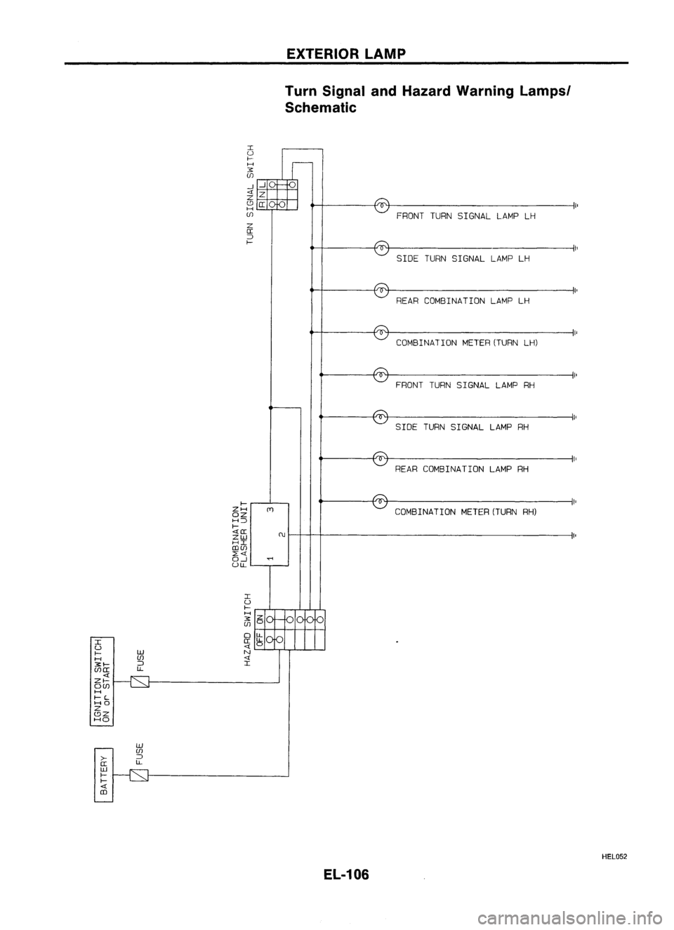 NISSAN ALMERA N15 1995  Service Manual EXTERIORLAMP
Turn Signal andHazard Warning Lampsl
Schematic

f-
ZH 
(Y)

OZ
H::::>
f-

<((I 
nJ

ZW
HI
rJ)(f)

~<i

0--1 
'<"""1

uu...

I

U

f-
H
3: 
Z

(f) 
0

o 
u..

I 
([
u..

U 