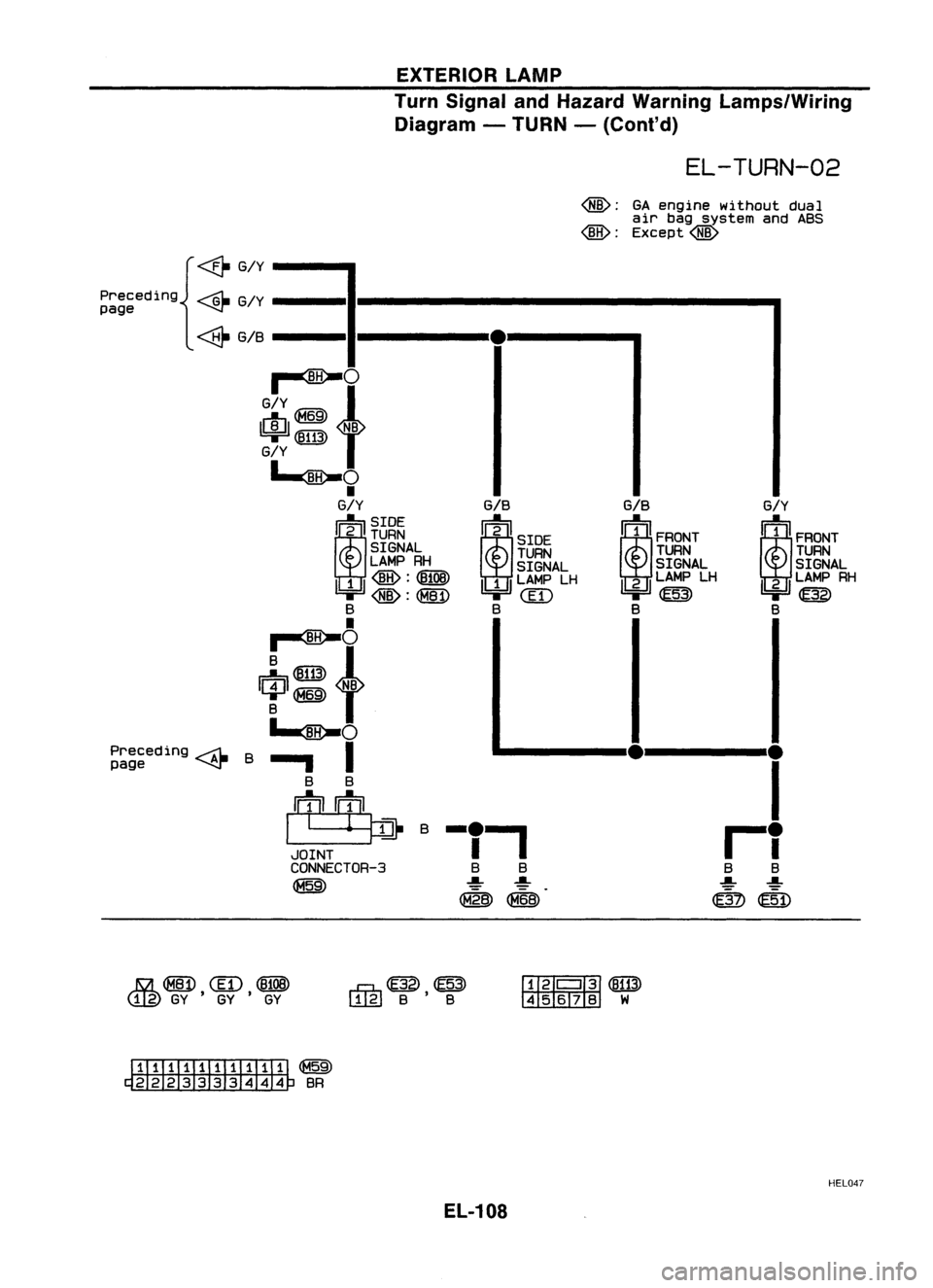 NISSAN ALMERA N15 1995  Service Manual EXTERIORLAMP
Turn Signal andHazard Warning Lamps/Wiring
Diagram -TURN -(Cont'd)

EL-TURN-02

@; GAengine without dual
air bagsystem andABS

@; 
Except@
preCeding{~ :~.......... 
1

page ~

~ G/B
-