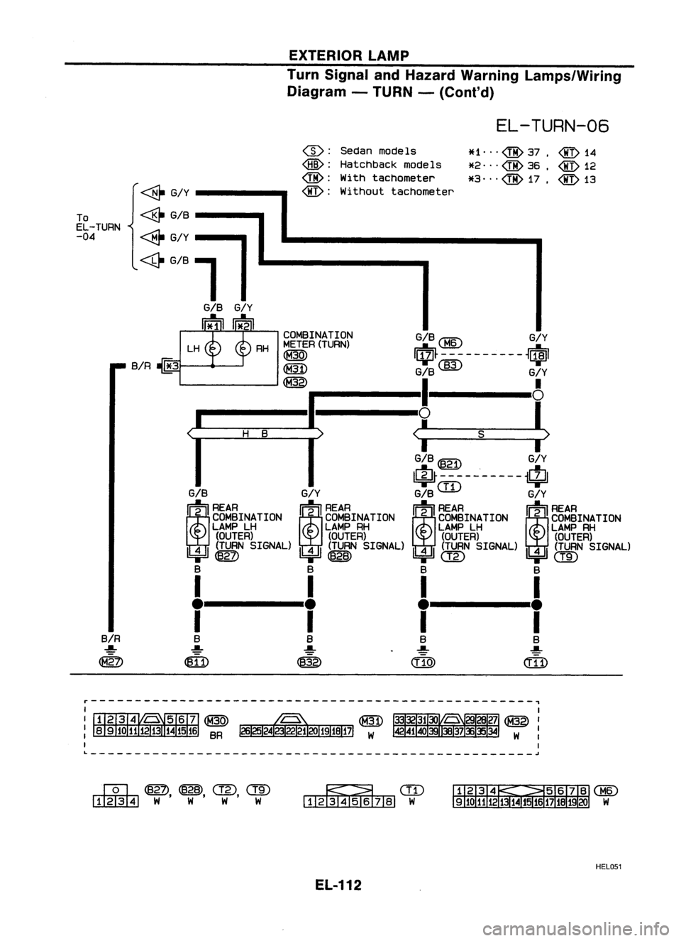 NISSAN ALMERA N15 1995  Service Manual EXTERIORLAMP
Turn Signal andHazard Warning Lamps/Wiring
Diagram -TURN -(Conl'd)

EL-TURN-06

*1 ... @ 37.@ 14
*2"'@36. @12
*3"'@17. @13

ill:

SedanmodeIs

@: 
Hatchback models

@: