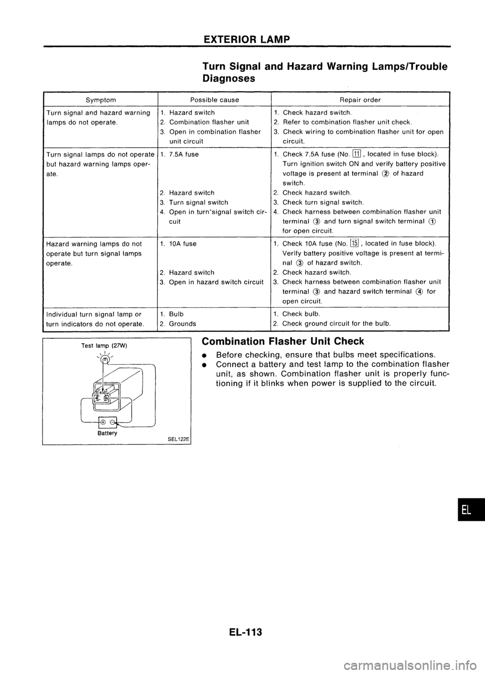NISSAN ALMERA N15 1995  Service Manual EXTERIORLAMP
Turn Signal andHazard Warning Lamps/Trouble
Diagnoses

Symptom Possiblecause Repairorder
Turn signal andhazard warning 1.Hazard switch 1.
Check hazard switch.
lamps donot operate. 
2.

Co