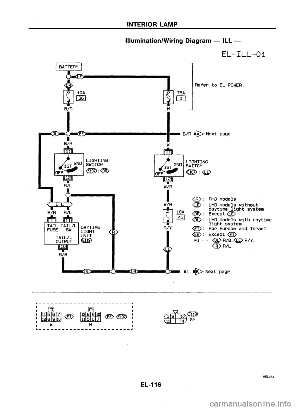 NISSAN ALMERA N15 1995  Service Manual INTERIORLAMP
Illumination/Wiring Diagram-ILL -

EL-ILL-01

Refer toEL-PDWER.

<R>: 
RHOmodels
@: LHDmodels without
daytime lightsystem

@): 
Except@
@: LHDmodels withdaytime
light system

@: 
ForEurop