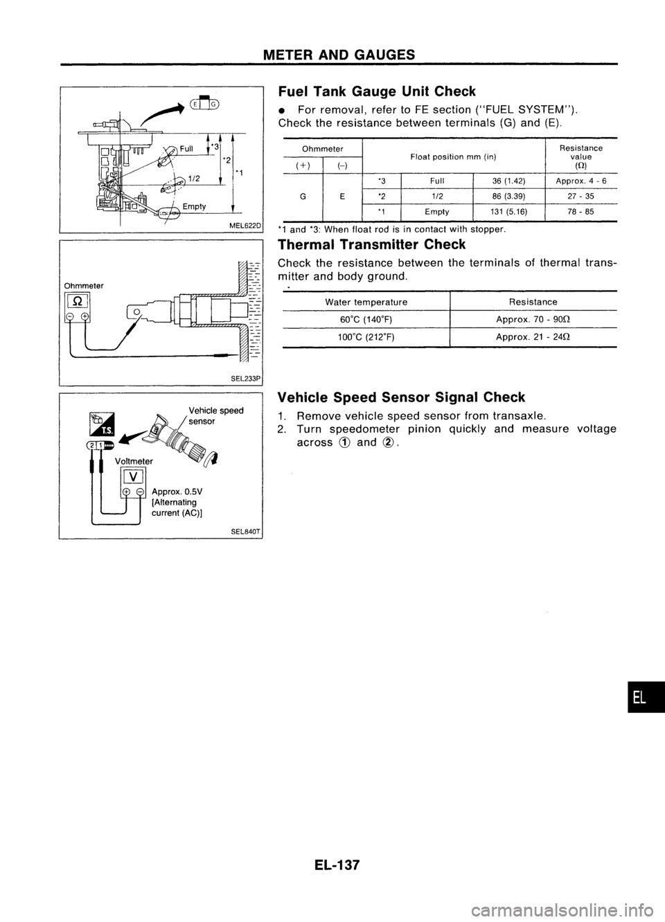 NISSAN ALMERA N15 1995  Service Manual METERANDGAUGES
Fuel Tank Gauge UnitCheck

• For removal, refertoFE section ("FUEL SYSTEM").
Check theresistance betweenterminals (G)and (E).

*1 and '3:When floatrodisin contact withstop