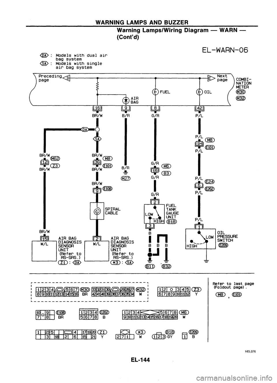 NISSAN ALMERA N15 1995  Service Manual WARNINGLAMPSANDBUZZER
Warning Lamps/Wiring Diagram-WARN -
(Cont'd)

@:

@: 
Models
withdual air
bag system
Models withsingle
air bag system 
EL-WARN-06

COMBI-

NATION

METER

@
@

OIL

PRESSURE
S