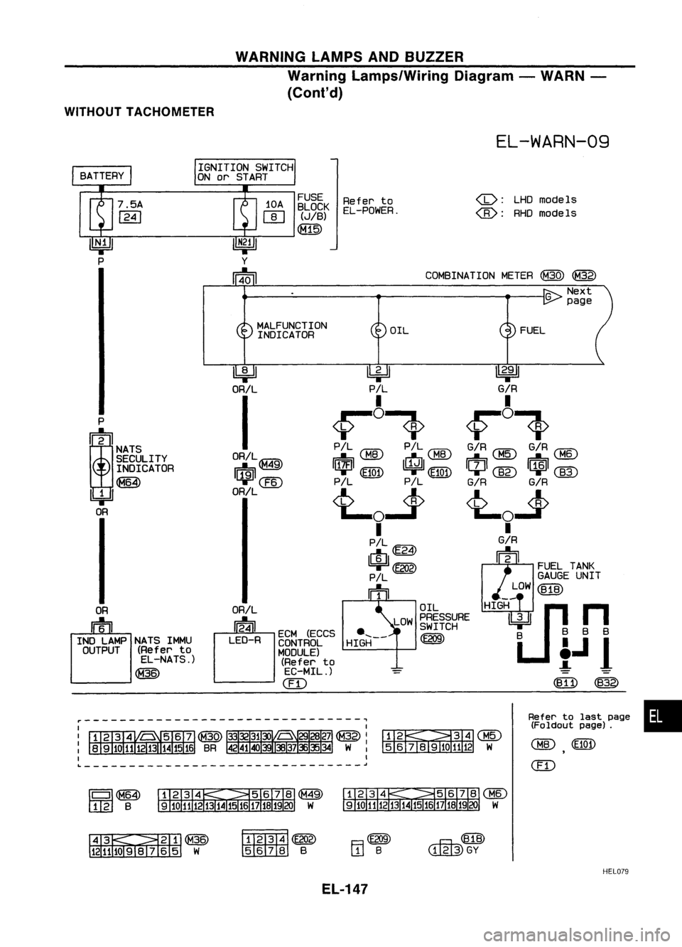 NISSAN ALMERA N15 1995  Service Manual WARNINGLAMPSANDBUZZER
Warning Lamps/Wiring Diagram-WARN -
(Cont'd)
WITHOUT TACHOMETER

EL-WARN-09

FUELTANK
GAUGE UNIT
LOW (818)

HIGH 
r.n 
n

~ 888

B 
i.Jl

FUEL

<I>:

LHDmodels

@: 
RHOmodels