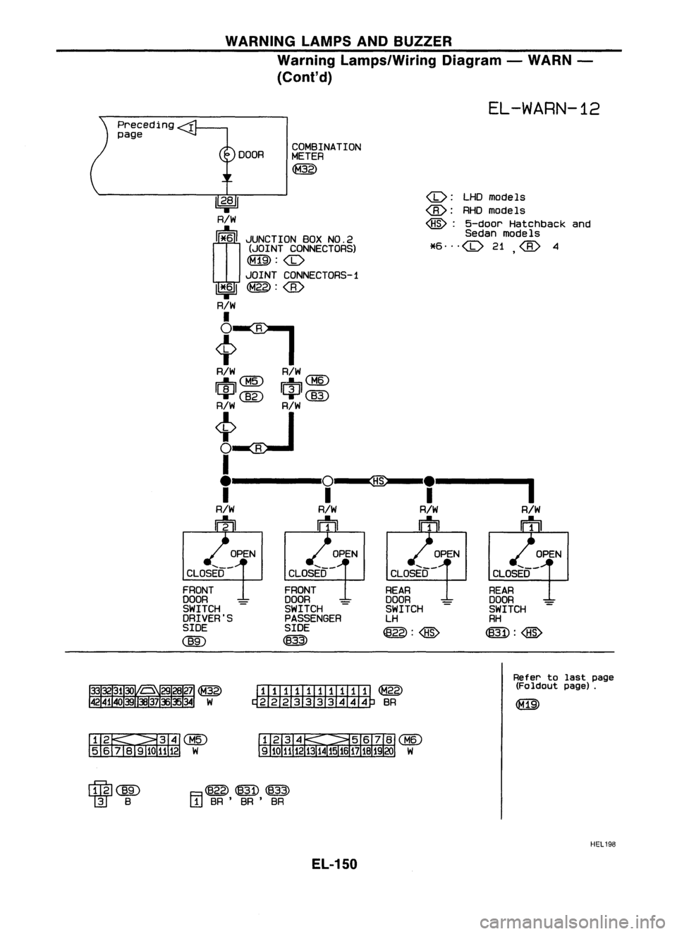 NISSAN ALMERA N15 1995  Service Manual WARNINGLAMPSANDBUZZER
Warning Lamps/Wiring Diagram-WARN -
(Coni' d)

EL-WARN-12

<D: 
LHDmodels

<ID: 
RHOmodels
~: 5-door Hatchback and
Sedan models

*6 ... 
<D 
21
<ID 
4

,

COMBINA
nON
DOOR ME