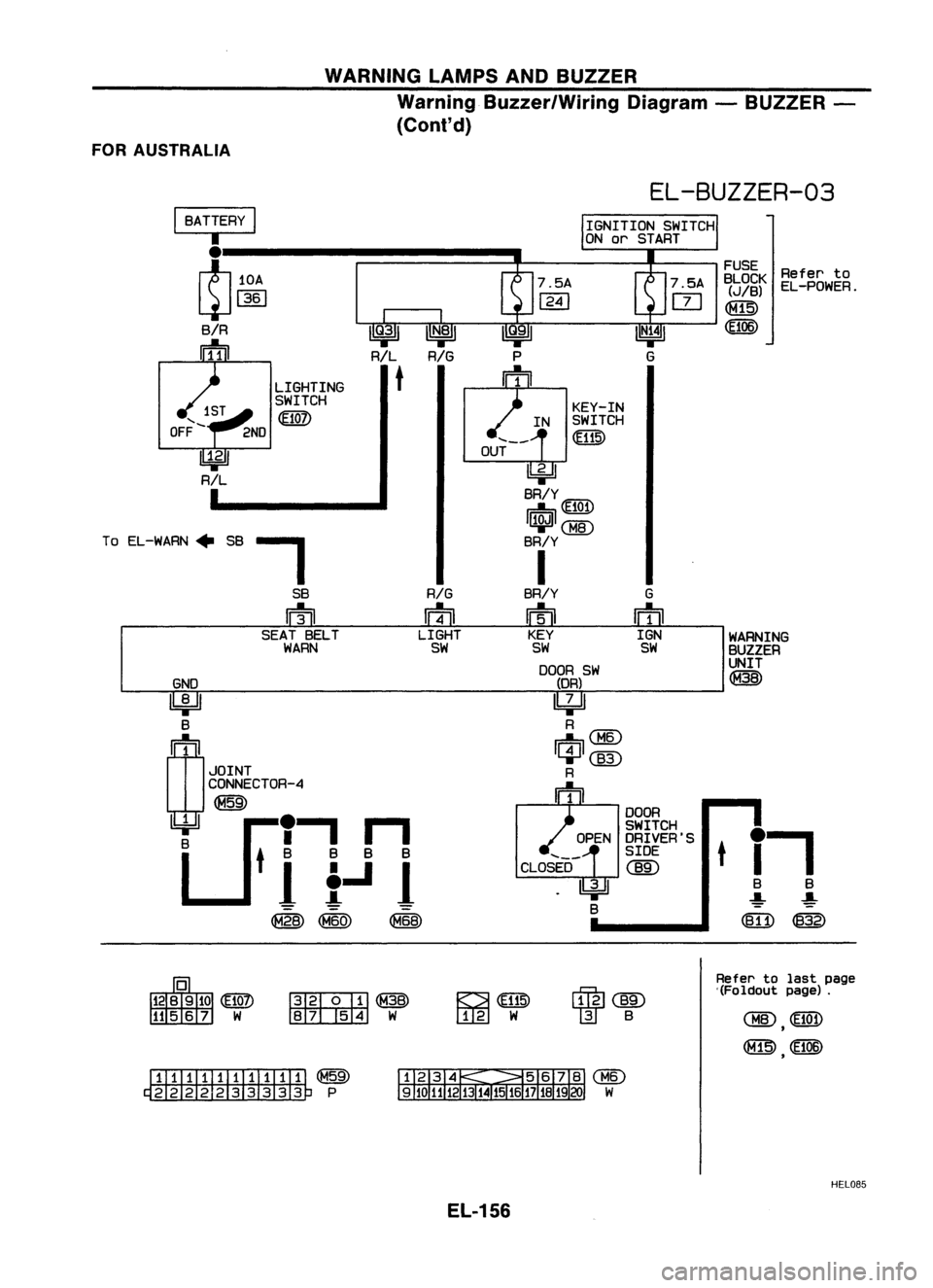 NISSAN ALMERA N15 1995  Service Manual WARNINGLAMPSANDBUZZER
Warning Buzzer/Wiring Diagram-BUZZER -
(ConI' d)
FOR AUSTRALIA

GND

~ B

rn
1 
JOINT
CONNECTOR-4

~

U
'I 
n

8 
tit.Ji

@<MW ~ 
Refer
to

EL-POWER.
WARNING
BUZZER
UNIT
