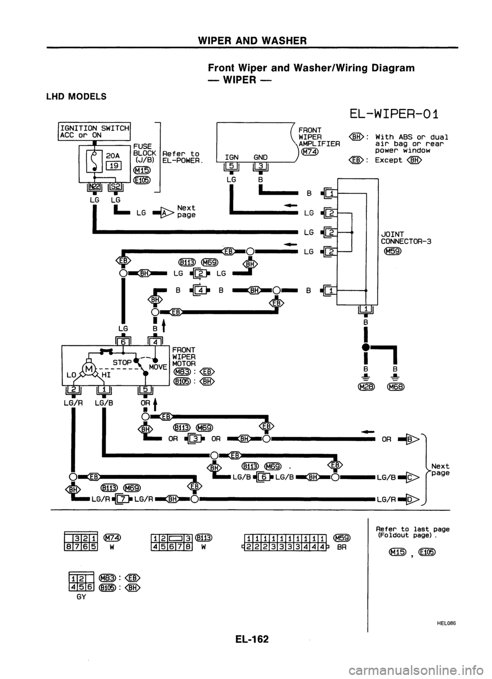 NISSAN ALMERA N15 1995  Service Manual WIPERANDWASHER
Front Wiper andWasher/Wiring Diagram
- WIPER-
LHD MODELS

EL-WIPER-01

Nextpage
JOINT
CONNECTOR-3

~

@:

WithABS
or
dual
air bagorrear
power window

@: 
Except 
@

FRONT
WIPER
AMPLIFIE