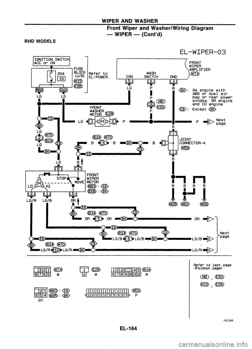 NISSAN ALMERA N15 1995  Service Manual WIPERANDWASHER
Front Wiper andWasher/Wiring Diagram
- WIPER -(Cont'd)
RHD MODELS

EL-WIPER-03

Next
page
P

-I'E- 
Next
~ page

OR 
-€>

GA
engine with
ABS ordual air
bag orrear power
window