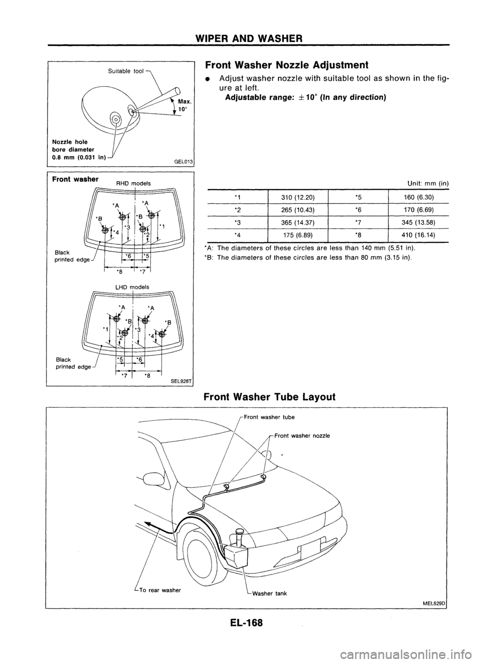 NISSAN ALMERA N15 1995  Service Manual 
NOlzlehole
bore diameter
0.8 mm (0.031 in)

Front washer
RHDmodels GEL013WIPER
ANDWASHER
Front Washer NozzleAdjustment

• Adjust washer nozzlewithsuitable toolasshown inthe fig-
ure atleft.

Adjust