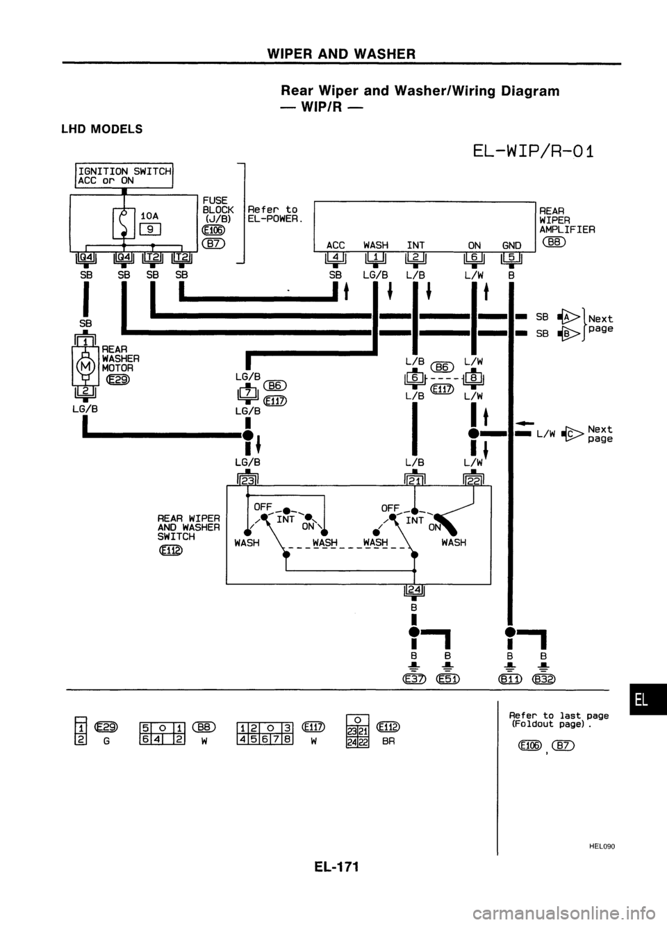 NISSAN ALMERA N15 1995  Service Manual WIPERANDWASHER
Rear Wiper andWasher/Wiring Diagram
- WIP/R-
LHD MODELS

EL-WIP/R-01

IGNITION SWITCH
ACC orON
FUSE
BLOCK Refer
to
REAR
(JIB) EL-POWER.
WIPER

(flOG) 
AMPLIFIER

<ID 
ACC
WASH
INT ONGND