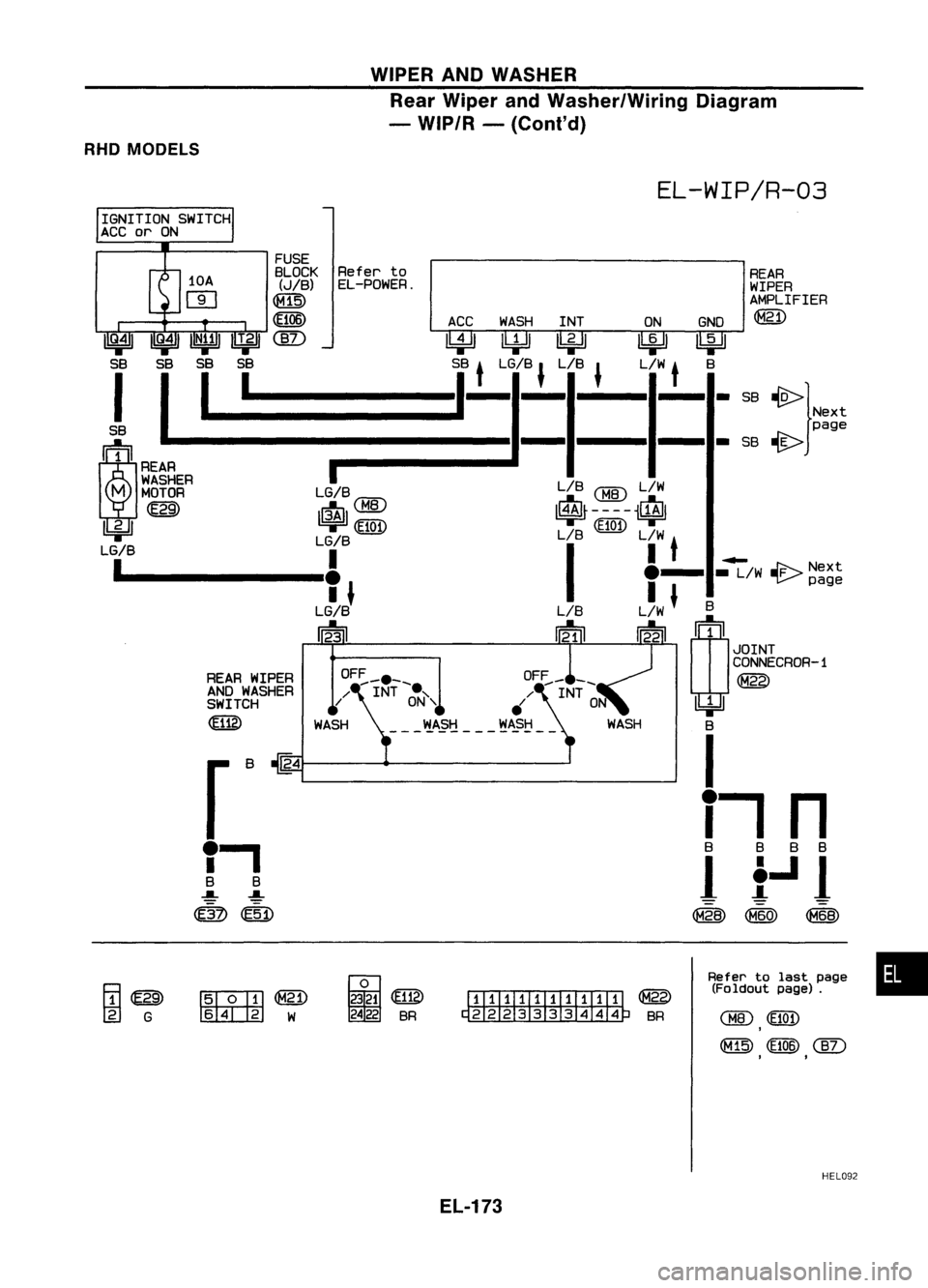 NISSAN ALMERA N15 1995  Service Manual WIPERANDWASHER
Rear Wiper andWasher/Wiring Diagram
- WIP/R -(Conl'd)
RHD MODELS

EL-WIP/R-03

REAR
WIPER
AMPLIFIER

@)

S8 ~}Next

page

S8 ~

L/8 
<:BID 
L!W

$----$ 
L/8 
(Eiot) 
L!W
I •
I_t.-