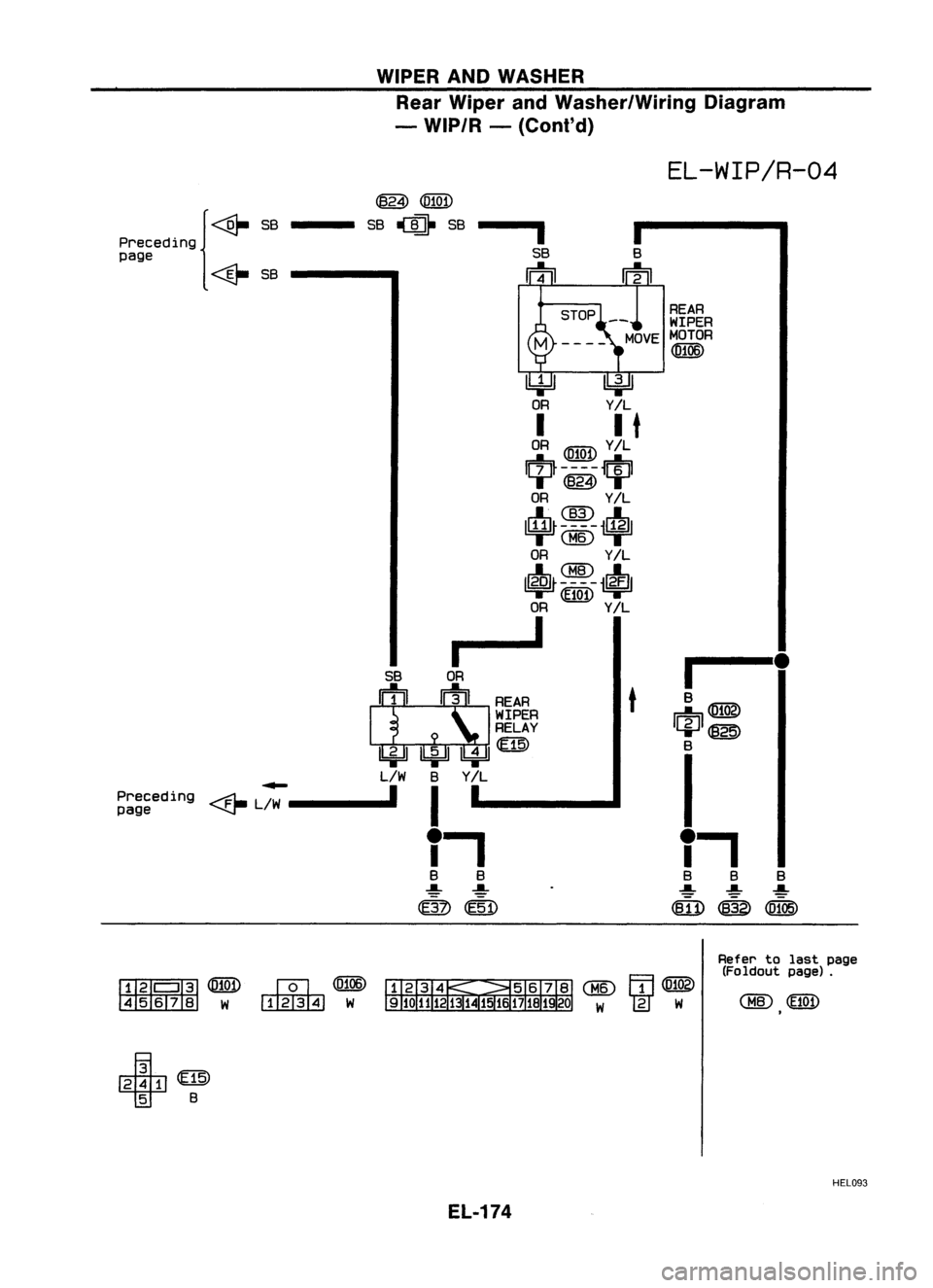 NISSAN ALMERA N15 1995  Service Manual WIPERANDWASHER
Rear Wiper andWasher/Wiring Diagram
- WIP/R -
(Co nt'd)

EL-WIP/R-04

1---

B

ffi@

+@ 
B

I

f. 
B BB

~ ~
.....

mD@~

t 
REAR

-- t 
WIPER

MOVE MOTOR

<[l106)

I

SB

m

ILi=ll