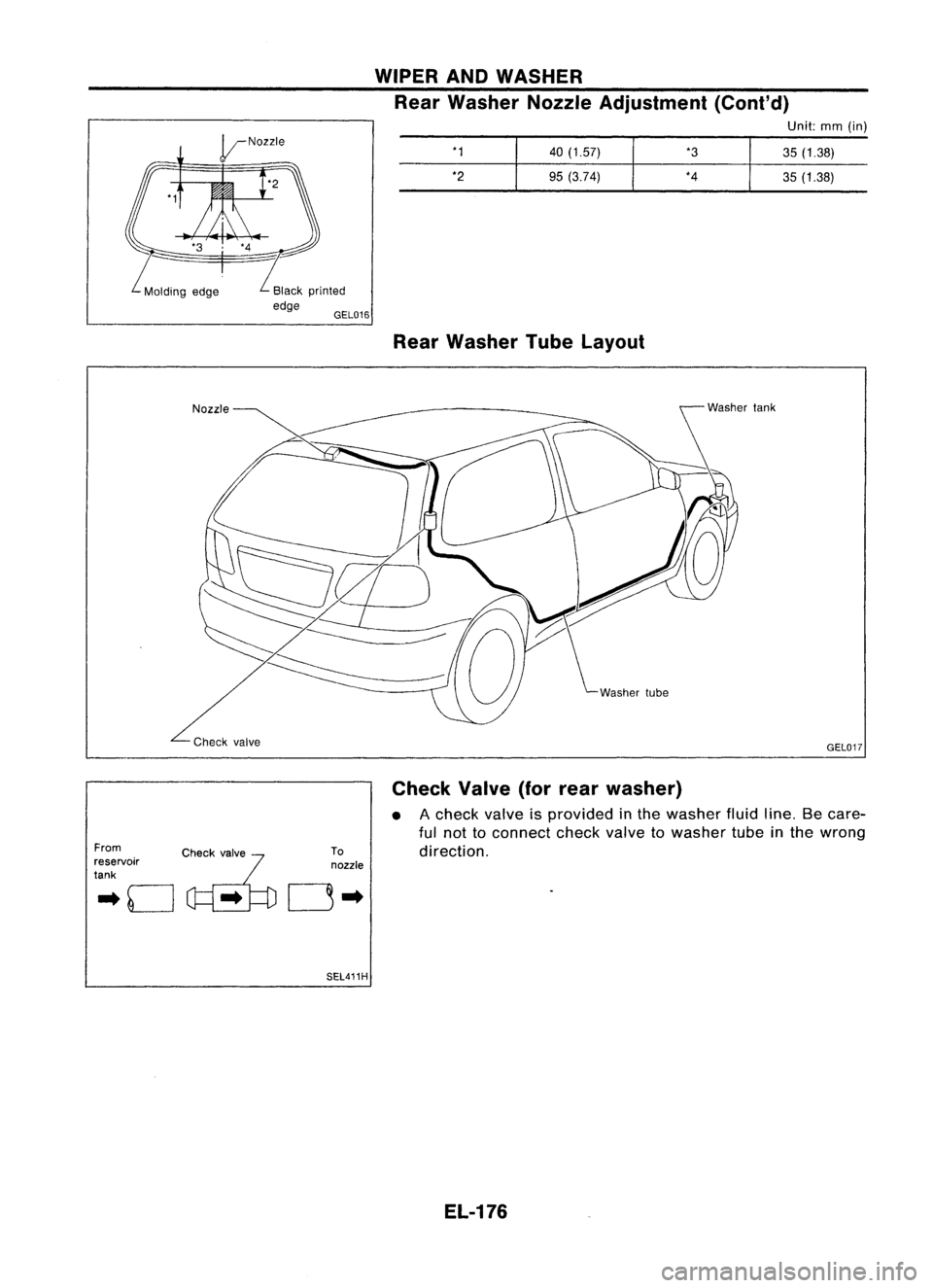 NISSAN ALMERA N15 1995  Service Manual WIPERANDWASHER
Rear Washer NozzleAdjustment (Cont'd)

Unit:mm(in)

*1 40(1.57) *3
35(1.38)
*2 95(3.74) *4
35(1.38)
Rear Washer TubeLayout
GEL017
From 
.. 0 
c~....
~fo

reservoir
tank 
To

nozzle
