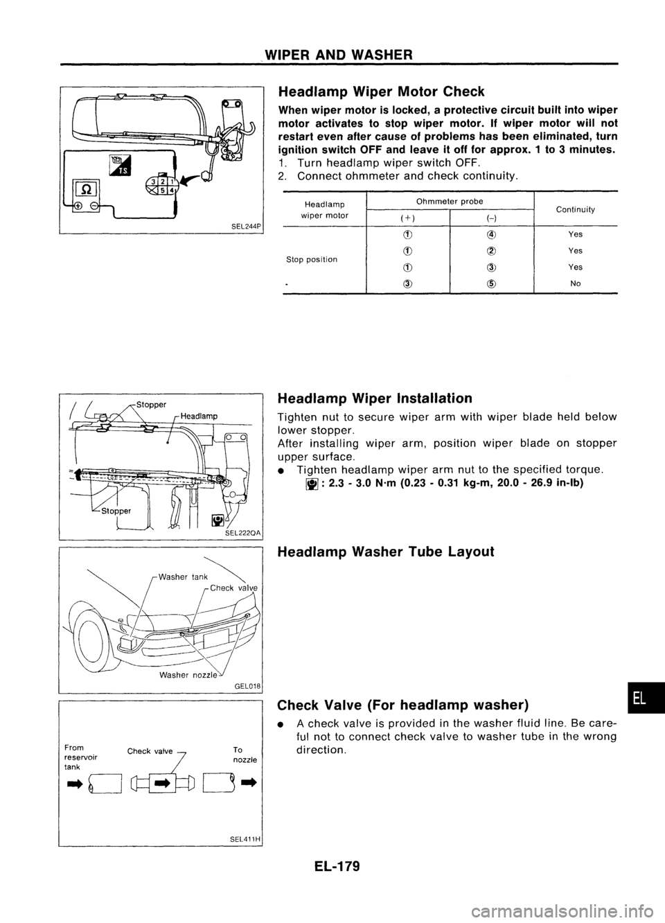 NISSAN ALMERA N15 1995  Service Manual .WIPER ANDWASHER
SEL244P Headlamp
WiperMotorCheck
When wiper motor islocked, aprotective circuitbuiltintowiper
motor activates tostop wiper motor. Ifwiper motor willnot
restart evenaftercause ofproble