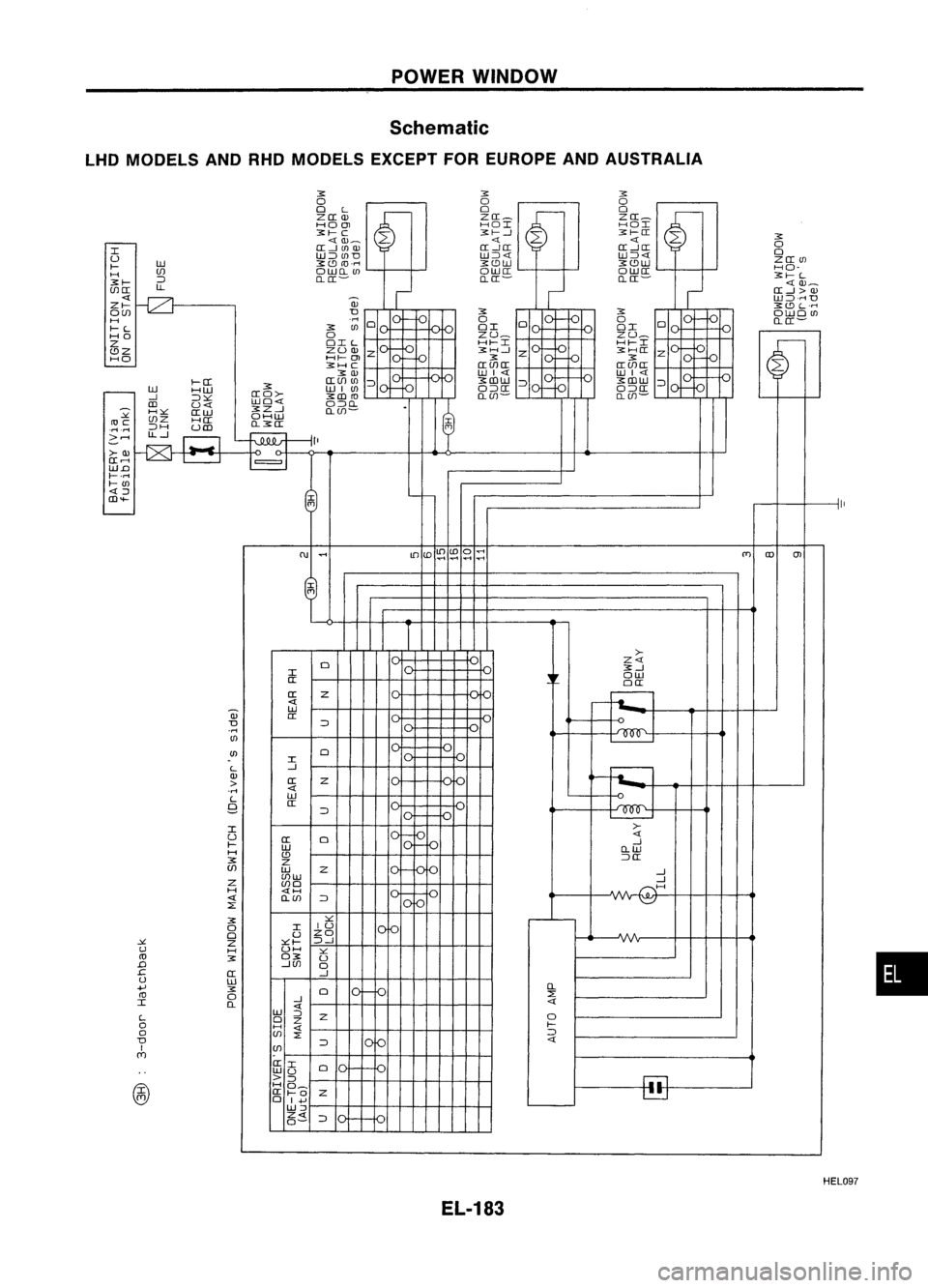 NISSAN ALMERA N15 1995  Service Manual POWERWINDOW
Schematic
LHD MODELS ANDRHOMODELS EXCEPTFOREUROPE ANDAUSTRALIA

•

~

o

~

o

~

o

0 
L

~ 
0

~ 
0

~

Z([W
Z([_
Z([_
HOOJ HOI
HOI
~I-C ~1--1~I-([

~

.--- 
<{W_
<{<{
([-1 UlOJ ([-1([