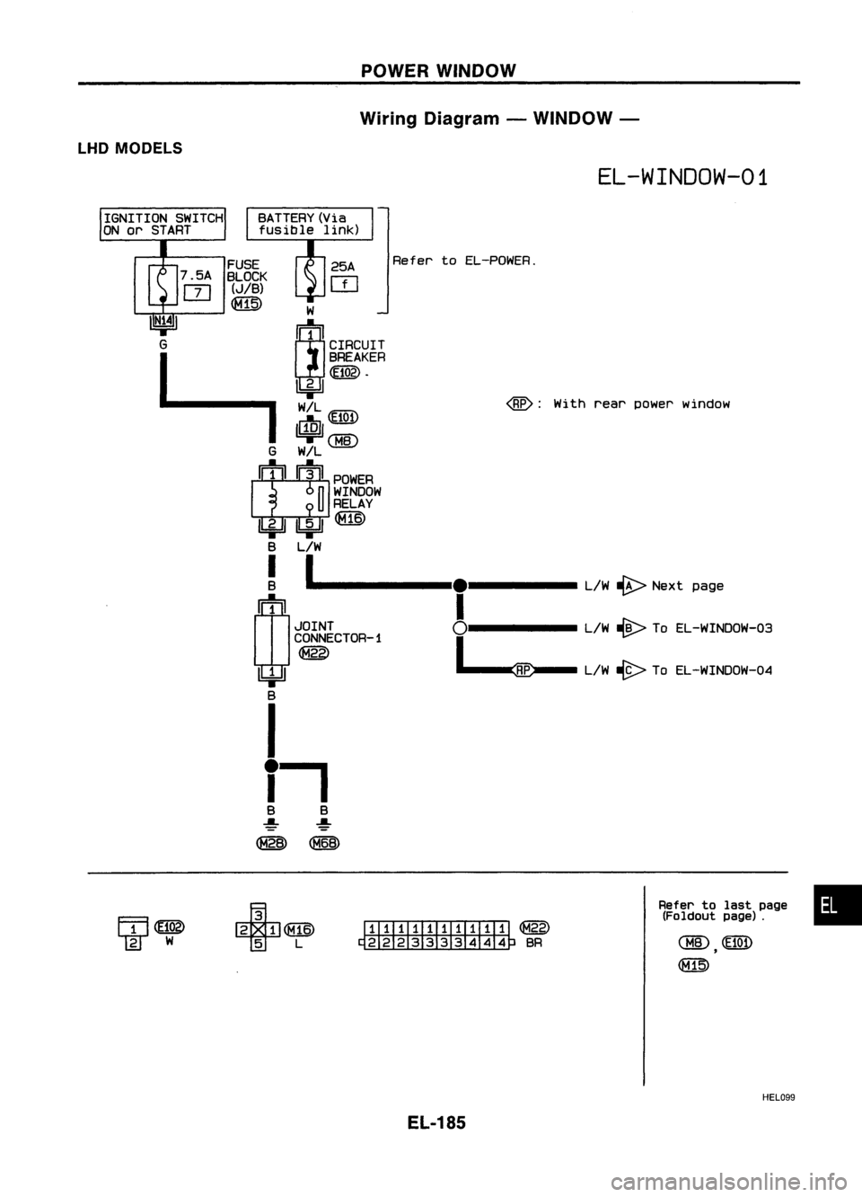 NISSAN ALMERA N15 1995  Service Manual POWERWINDOW
Wiring Diagram -WINDOW -
LHD MODELS

EL-WINDOW-01

<BE>: 
Withrearpower window
Refer
toEL-POWER.

W

~1 
CIRCUIT
BREAKER

~.

Ibj:JJ

~~

II..!QJI

=rQ1ID
G W!L

II!I ~II
POWER

n

WINDOW
