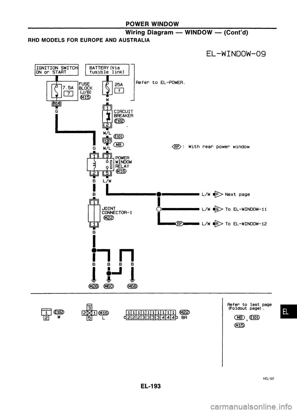 NISSAN ALMERA N15 1995  Service Manual POWERWINDOW
Wiring Diagram -WINDOW -(Cont'd)
RHO MODELS FOREUROPE ANDAUSTRALIA

EL-WINOQW-09

•

Refer
tolast page
(Foldout page).

<He>:

Withrearpower window
Refer
toEL-POWER.

ITI:illTIIIIill