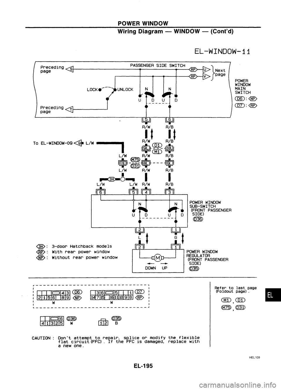 NISSAN ALMERA N15 1995  Service Manual POWERWINDOW
Wiring Diagram -WINDOW -(Conl'd)

EL-WINDOW-11

POWER
WINDOW
MAIN
SWITCH

CQID:@

CQZ): 
<BP>

N

N

PASSENGER
SIDESWITCH
UNLOCK
LOCK.-----

5

T

Preceding
page
Preceding
page

lbj:JJ