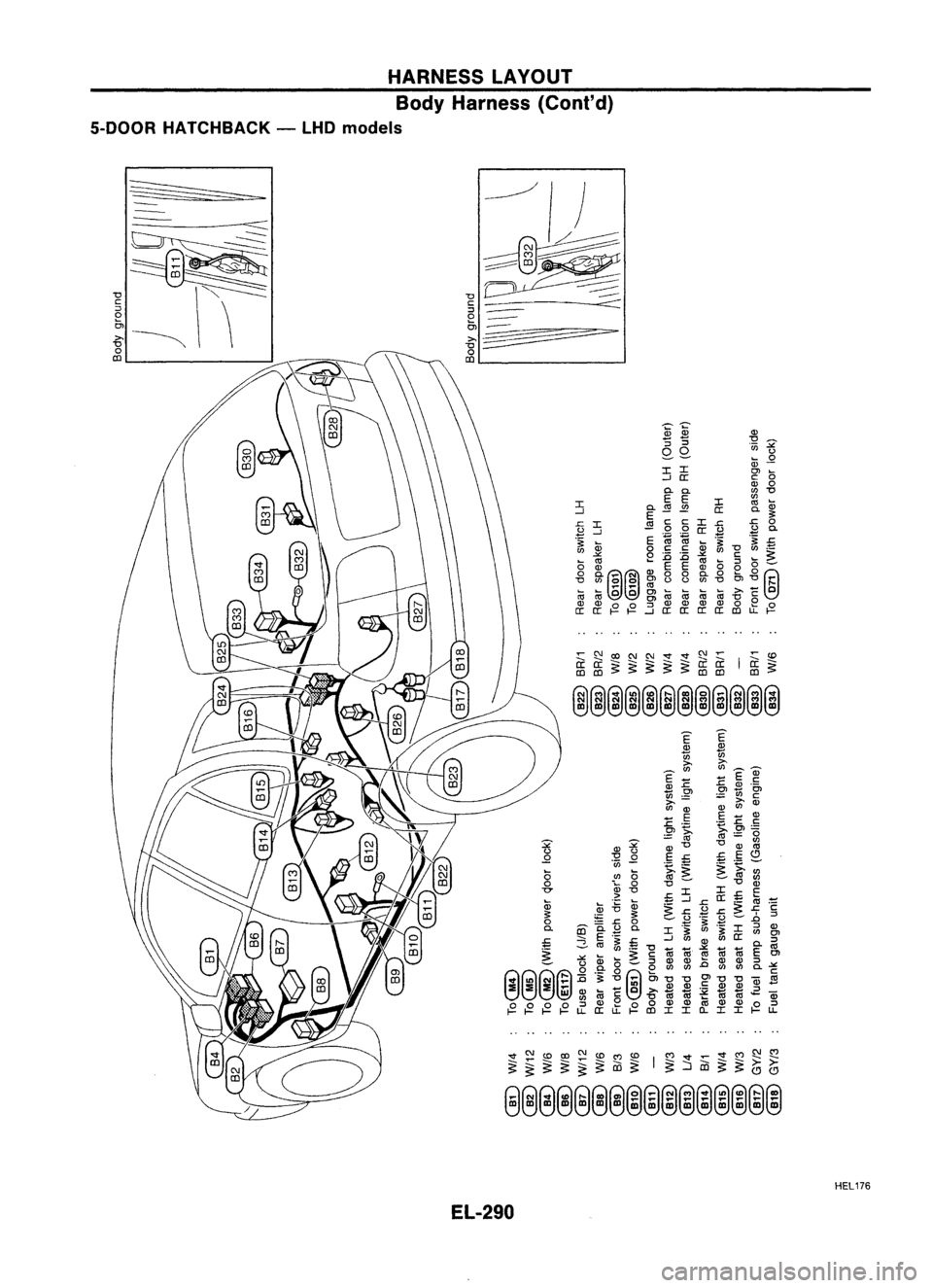 NISSAN ALMERA N15 1995  Service Manual HARNESSLAYOUT
Body Harness (Conl'd)
5-DOOR HATCHBACK -LHD models
~~
a; 
CD

Ql

'5 
"5 
"0

?

00 
'(jj

u

~~

Qi
.Q

:c :c

Ol~

..J 
a: 
c

0

Ql 
0

0.0. 
<J)

"0

E E
:c <