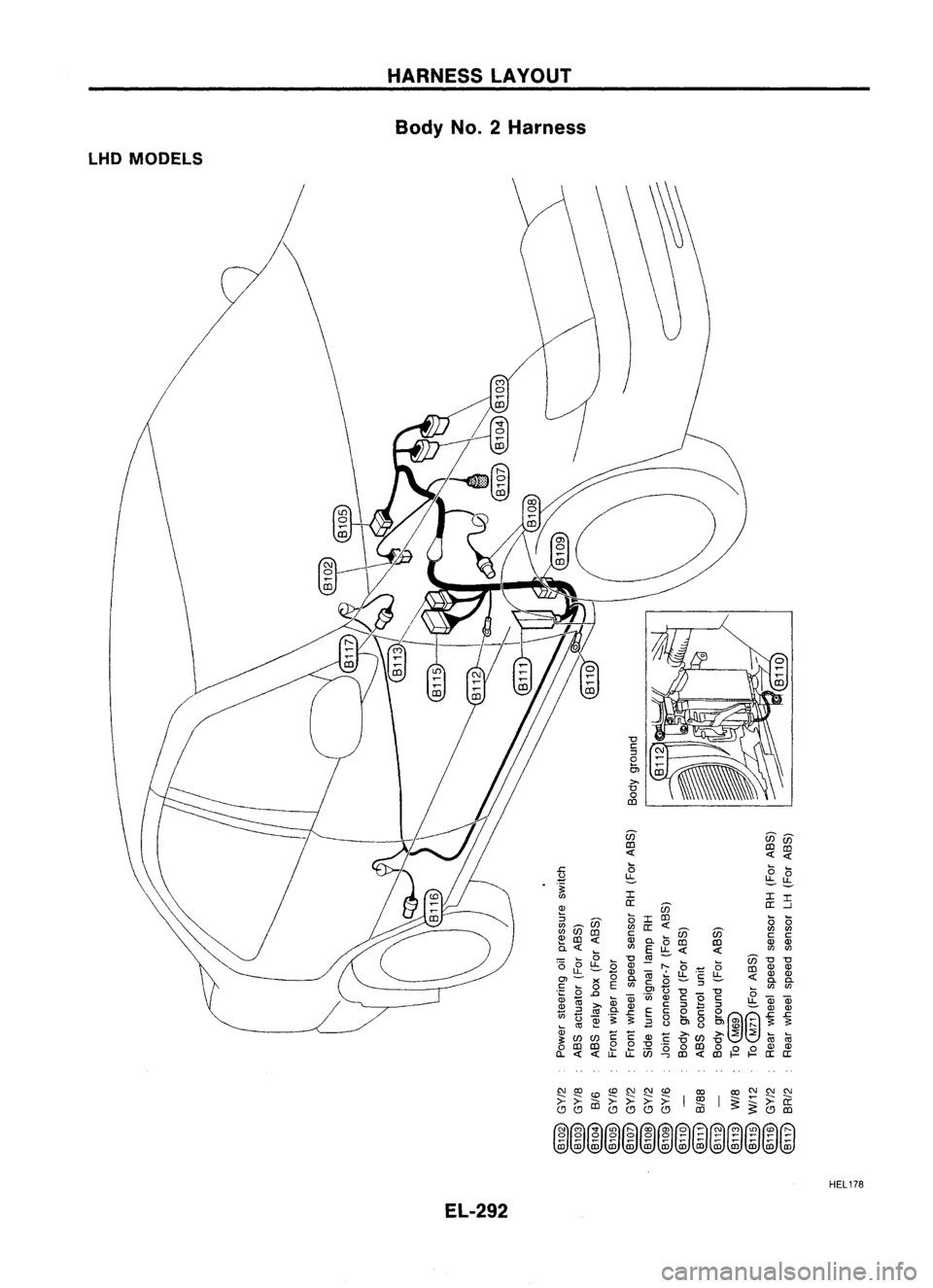 NISSAN ALMERA N15 1995  Service Manual LHDMODELS HARNESS
LAYOUT
Body No.2Harness
EL-292 
HEL
178 