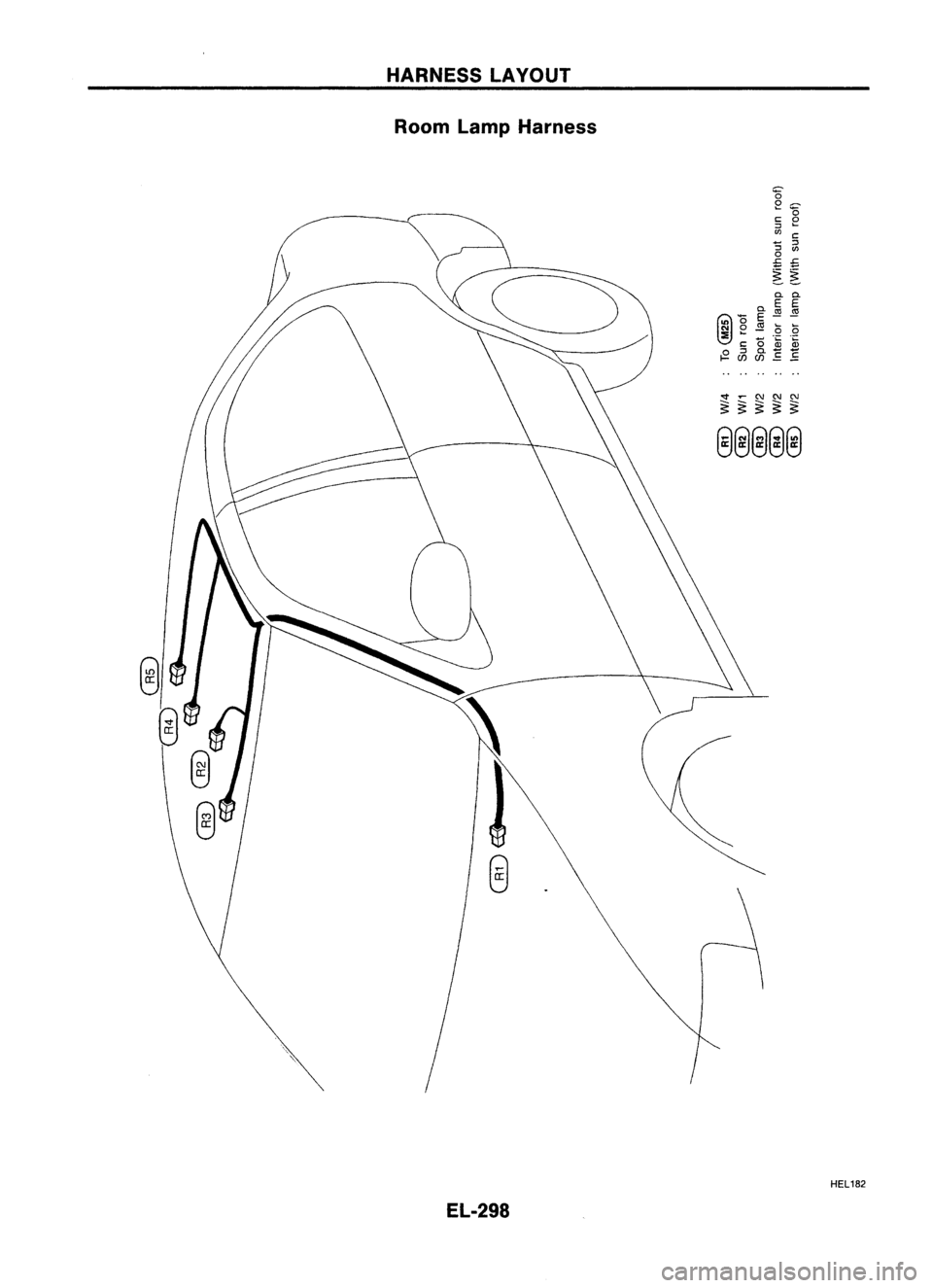 NISSAN ALMERA N15 1995  Service Manual 
@@ 
HARNESS
LAYOUT
Room LampHarness
EL-298 
'0

o ~

~ '0

c: 
0

::J ~
1Il 
c:

- ::>

::J 1Il

o

£ 
:5
~~

@@@@@

HEL182 