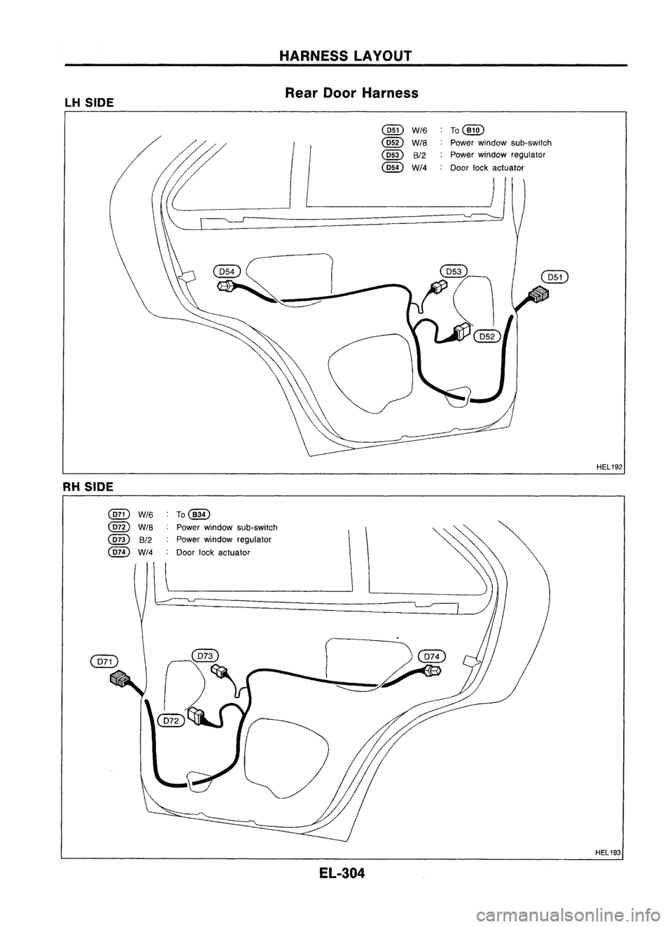 NISSAN ALMERA N15 1995  Service Manual LHSIDE
RH SIDE
@ill W/6

(07~) 
WIB

(:QE) 
B/2

(024) W/4 
To@)

Power window sub-switch
Power window regulator
Door lockactuator HARNESS
LAYOUT
Rear Door Harness

@) 
W/6

@) 
WIB

(~) B/2

@) 
W/4
