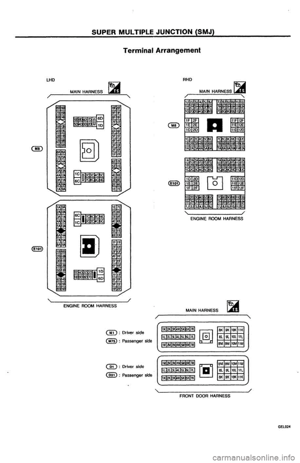 NISSAN ALMERA N15 1995  Service Manual 