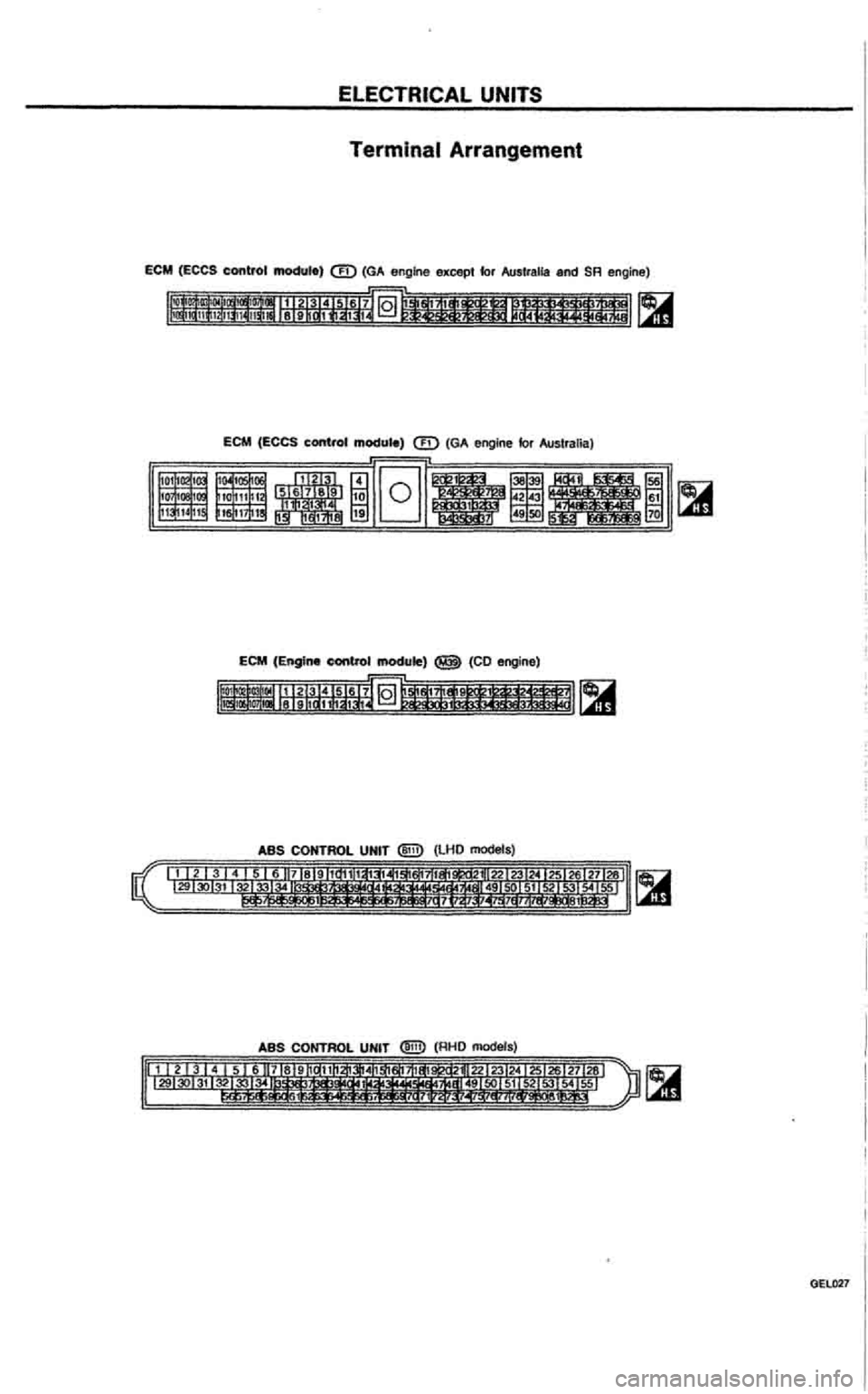 NISSAN ALMERA N15 1995  Service Manual 