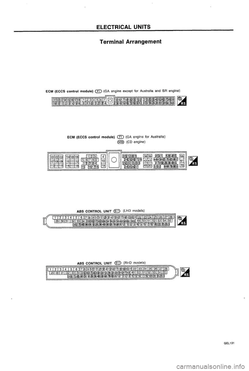 NISSAN ALMERA N15 1995  Service Manual 