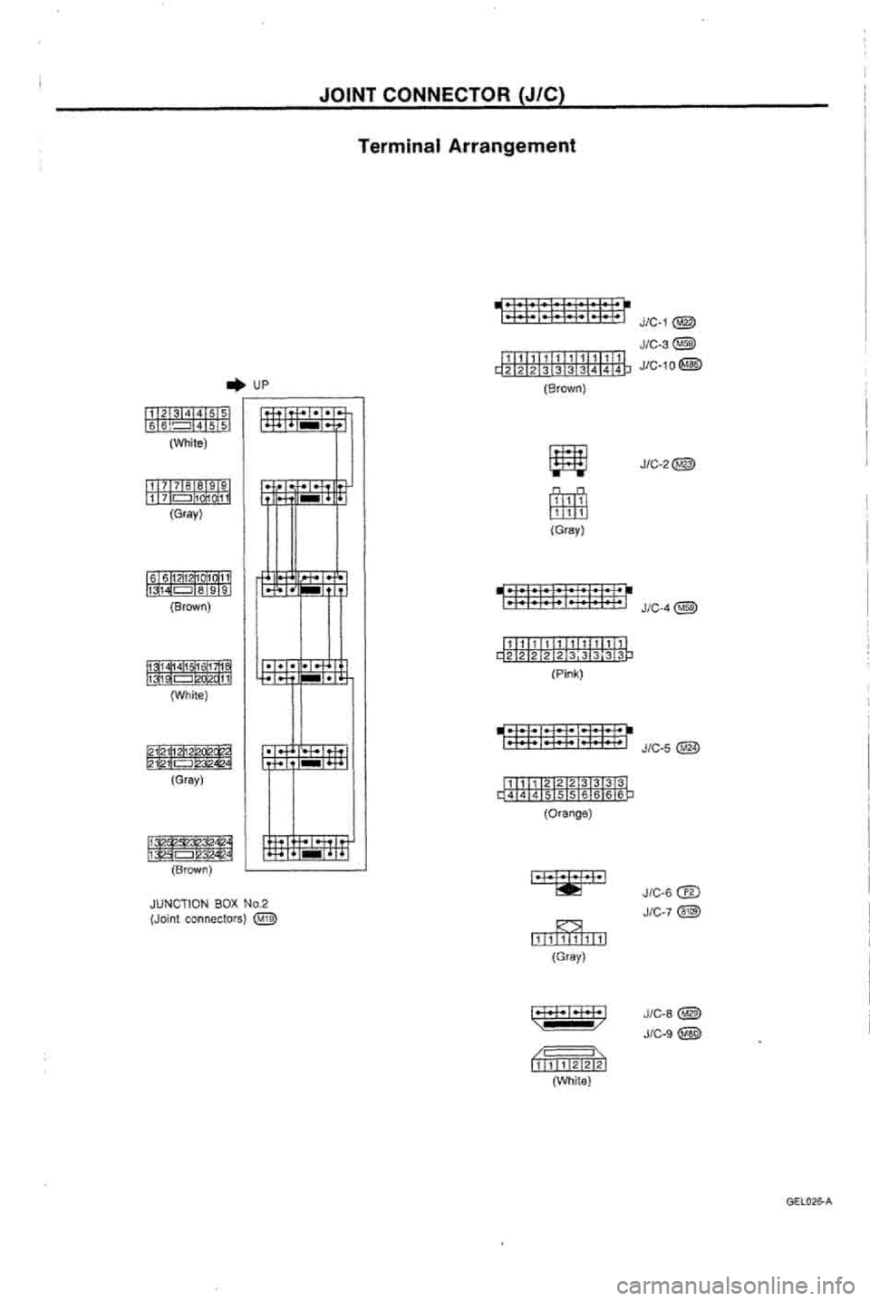 NISSAN ALMERA N15 1995  Service Manual 