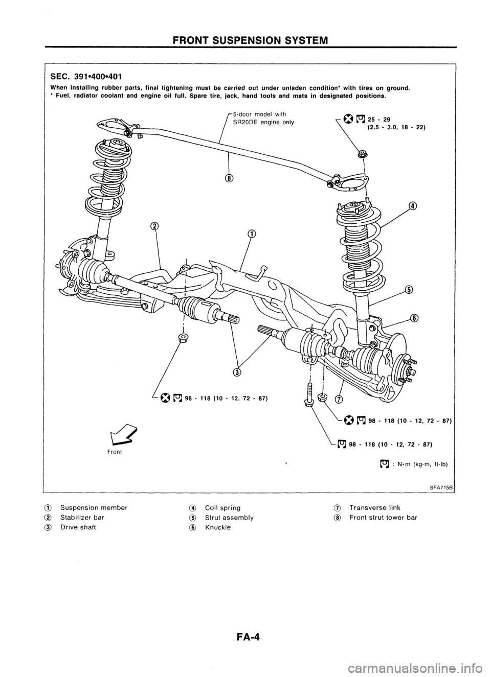 NISSAN ALMERA N15 1995  Service Manual FRONTSUSPENSION SYSTEM
SEC. 391-400-401

When installing rubberparts,finaltightening mustbecarried outunder unladen condition" withtires onground .
• Fuel, radiator coolantandengine oilfull. Spa