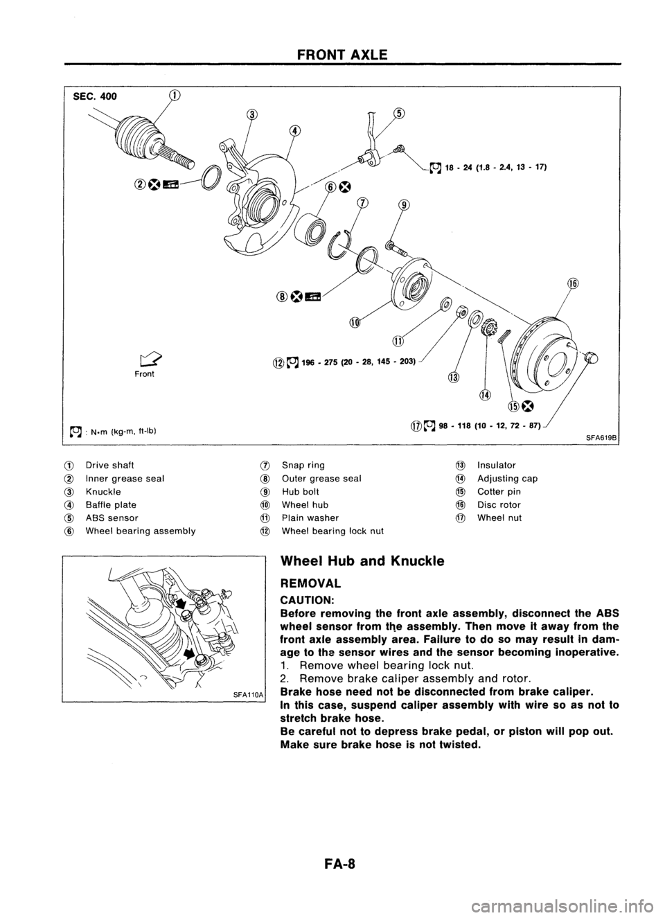 NISSAN ALMERA N15 1995  Service Manual 
FRONTAXLE

Front

~ :N.m (kg-m, ft-Ib) 
10

@~
98•118 (10•12, 72-87)

SFA619B

CD 
Drive shaft

@ 
Inner grease seal

@ 
Knuckle

@ 
Baffle plate

@ 
ABS sensor

@ 
Wheel bearing assembly 
(J)

S