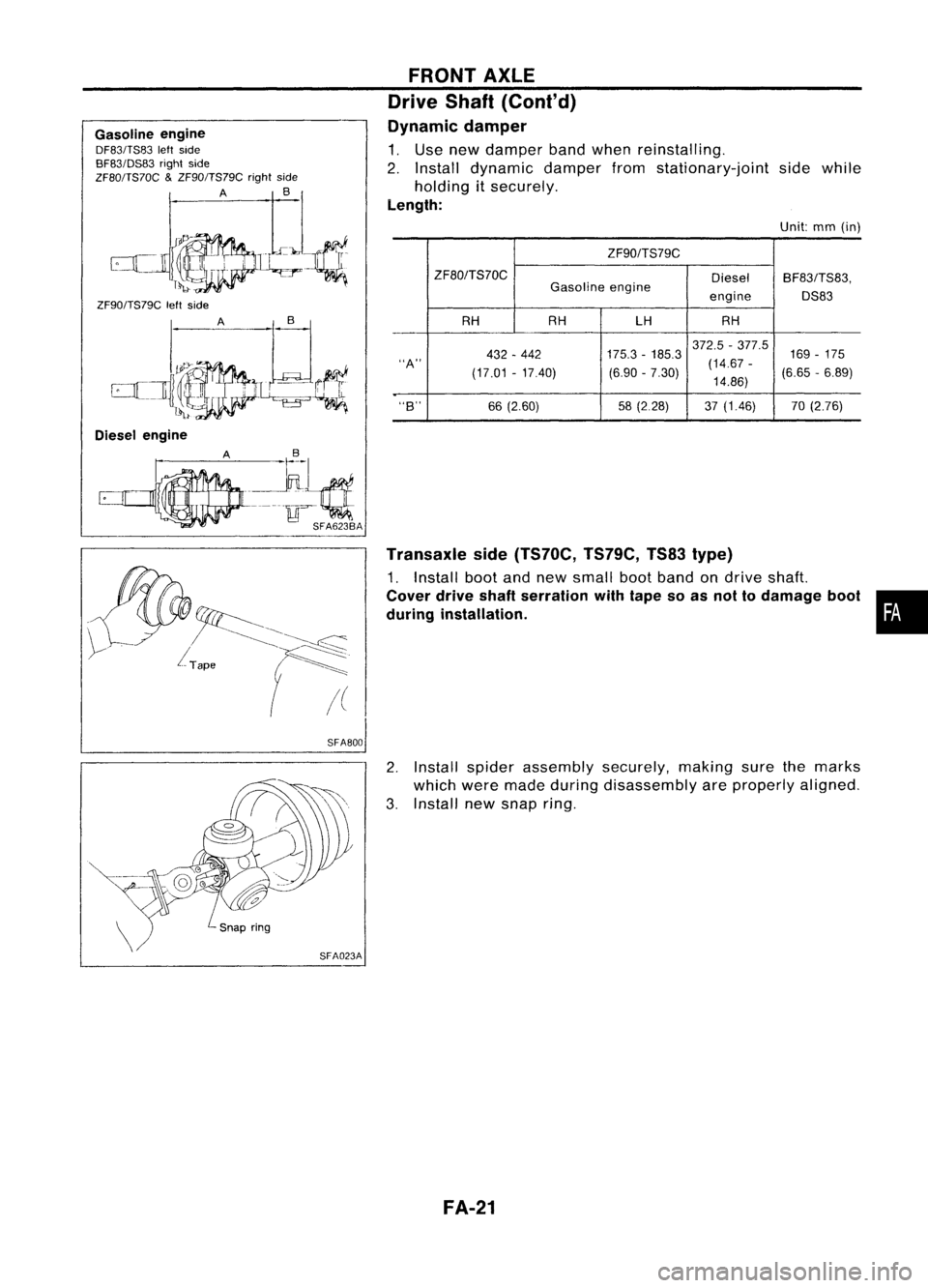 NISSAN ALMERA N15 1995  Service Manual Gasolineengine

DF83/TS83 leftside
BF83/DS83 rightside
ZF80/TS70C 
&
ZF90/TS79C rightside

A 
B_1
.":JJ.Ci

ZF90/TS79C leftside

SFA800FRONT
AXLE
Drive Shaft(Cont'd)
Dynamic damper

1. Use new