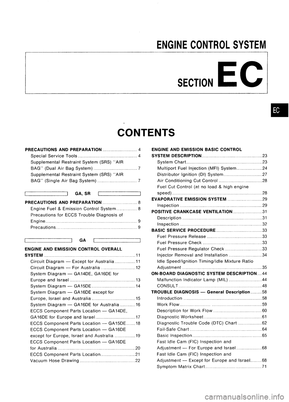 NISSAN ALMERA N15 1995  Service Manual 
ENGINECONTROL SYSTEM
SECTION 
EC
CONTENTS 
•

PRECAUTIONS ANDPREPARATION 
4

Special Service Tools 4
Supplemental RestraintSystem(SRS)"AIR
BAG" (DualAirBag System) 7
Supplemental RestraintS