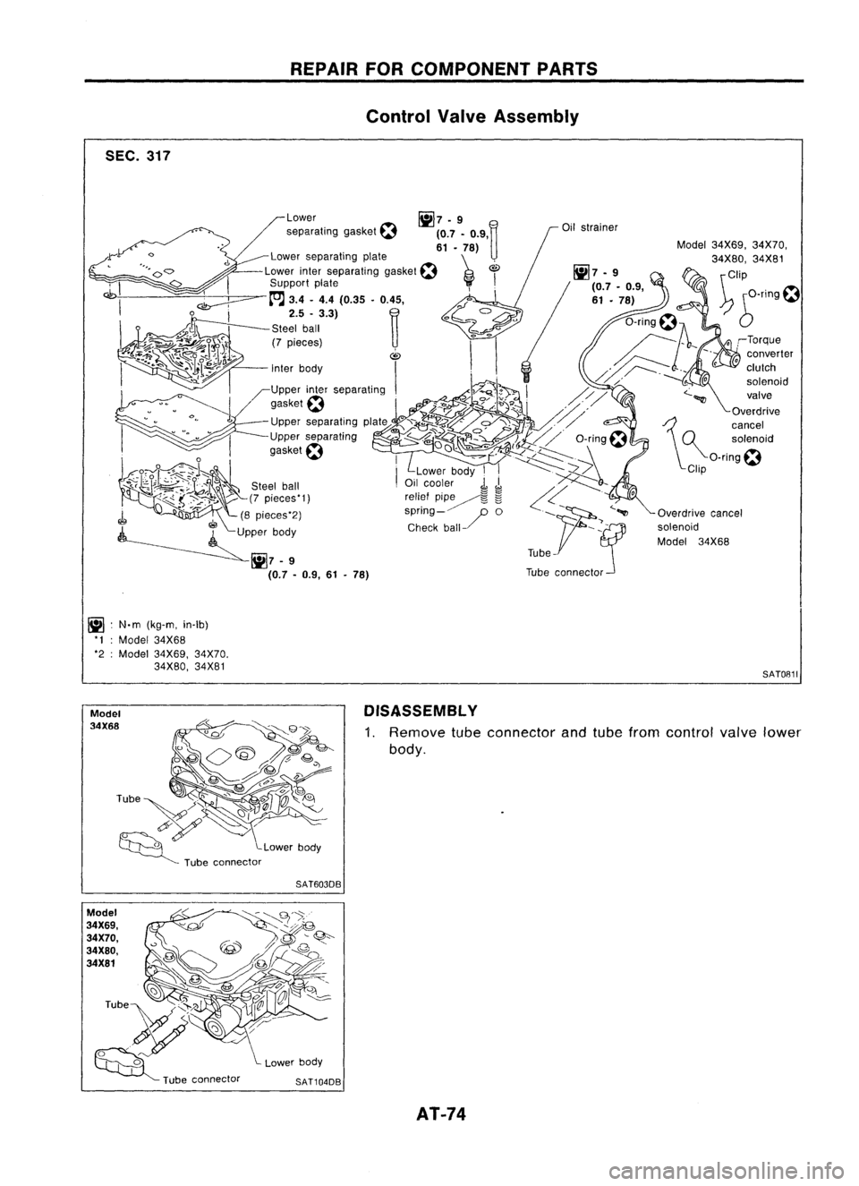 NISSAN ALMERA N15 1995  Service Manual 
SEC.317

~ :N.m (kg-m, in-Ib)

'I :Model 34X68
'2 :Model 34X69, 34X70.
34X80, 34X81

Model

34X68

Model

34X69,
34X70.
34X80,
34X81 REPAIR
FORCOMPONENT PARTS
Control ValveAssembly

Model34X6